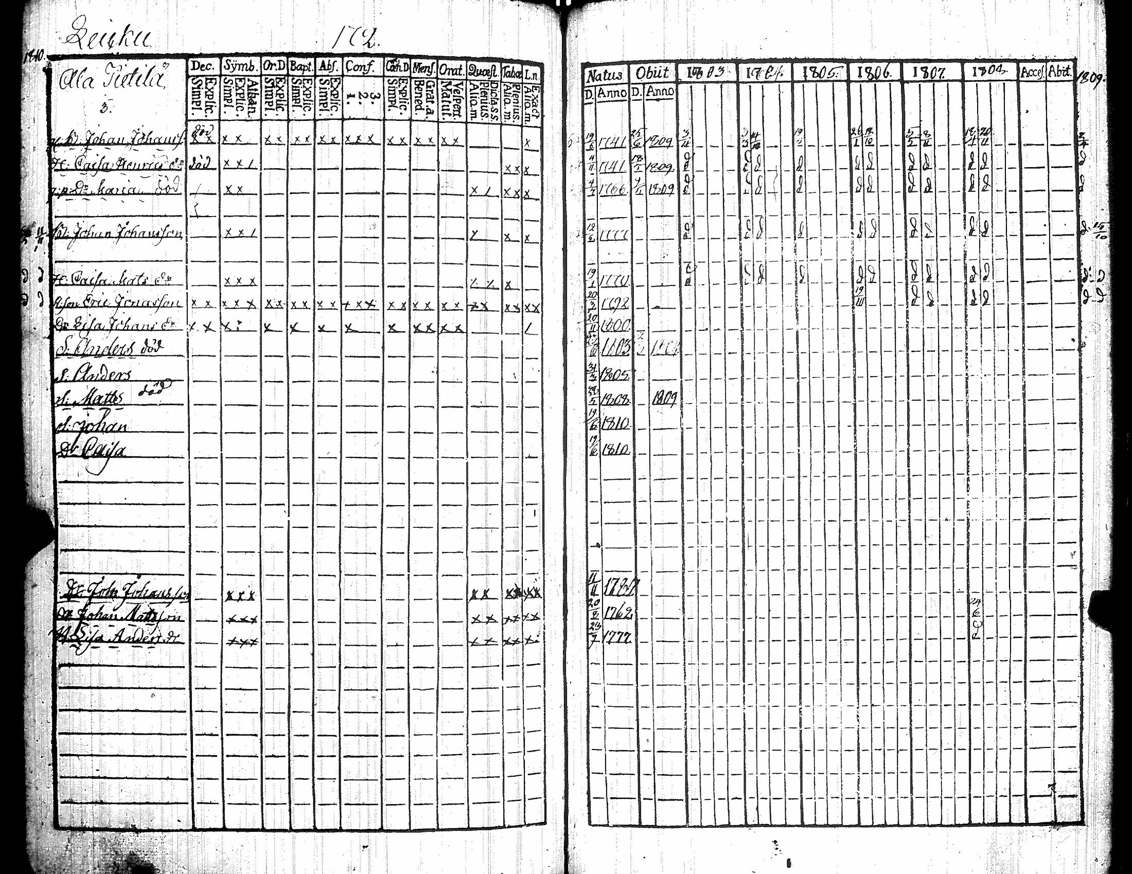 [ kuvat/182.jpg ]