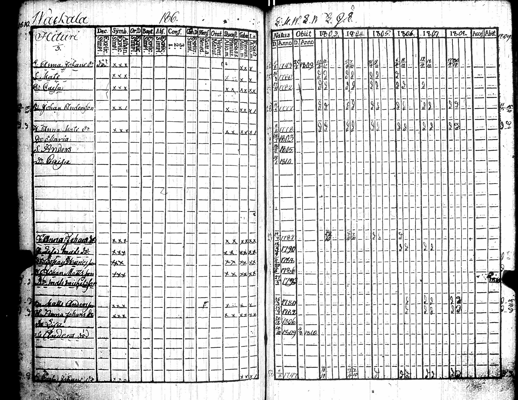 [ kuvat/196.jpg ]