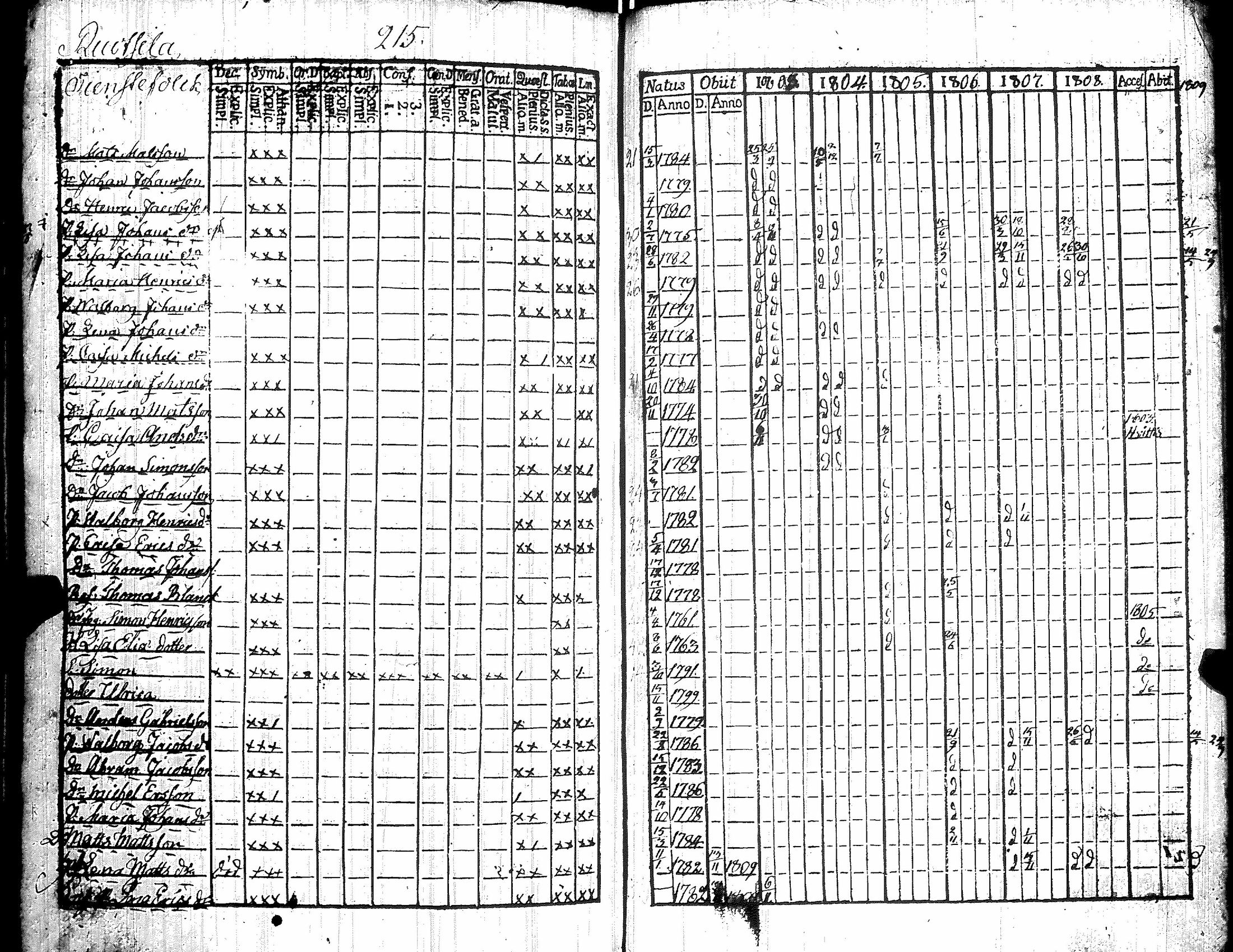 [ kuvat/225.jpg ]