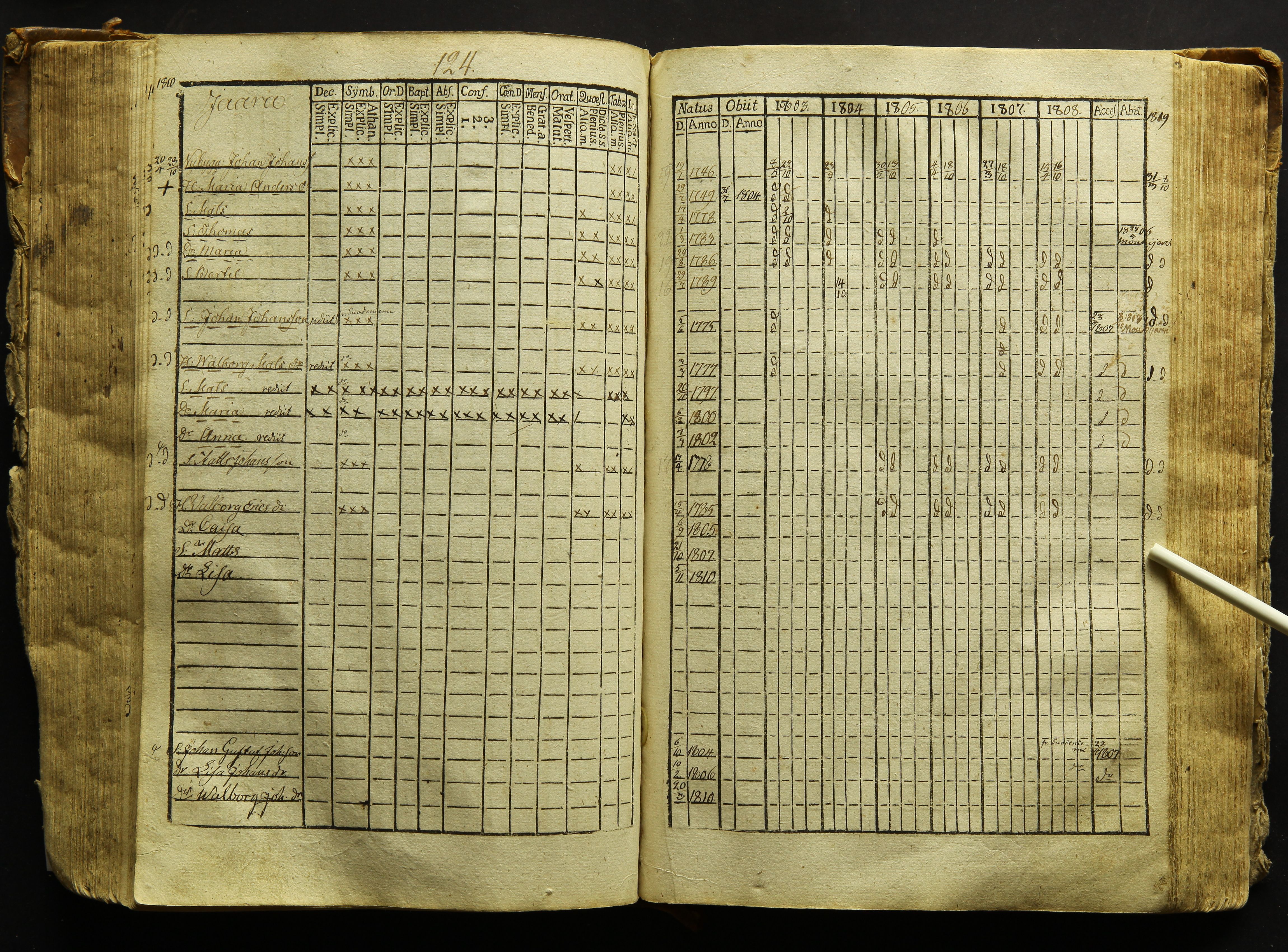 [ kuvat/127.jpg ]