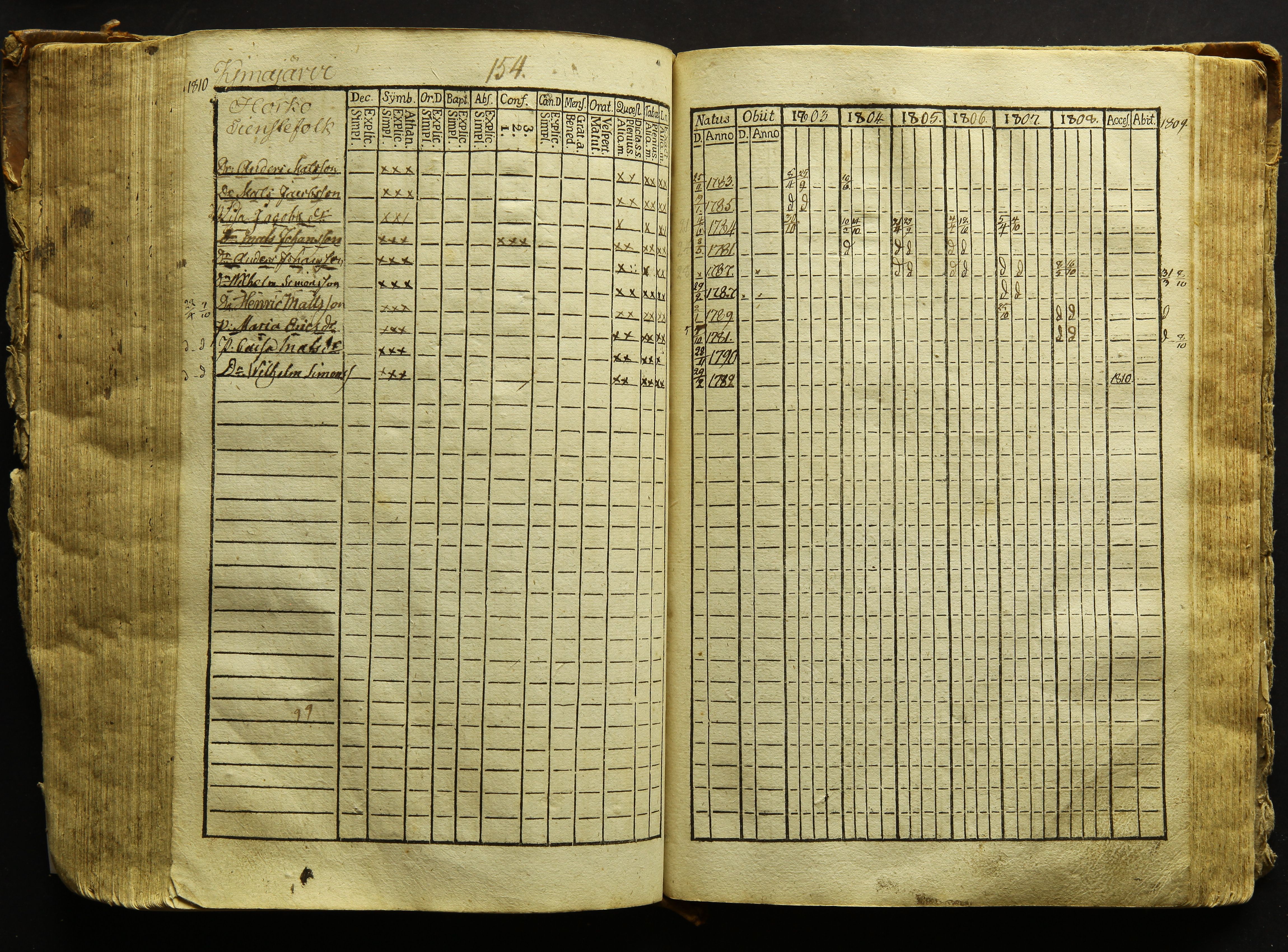 [ kuvat/157.jpg ]