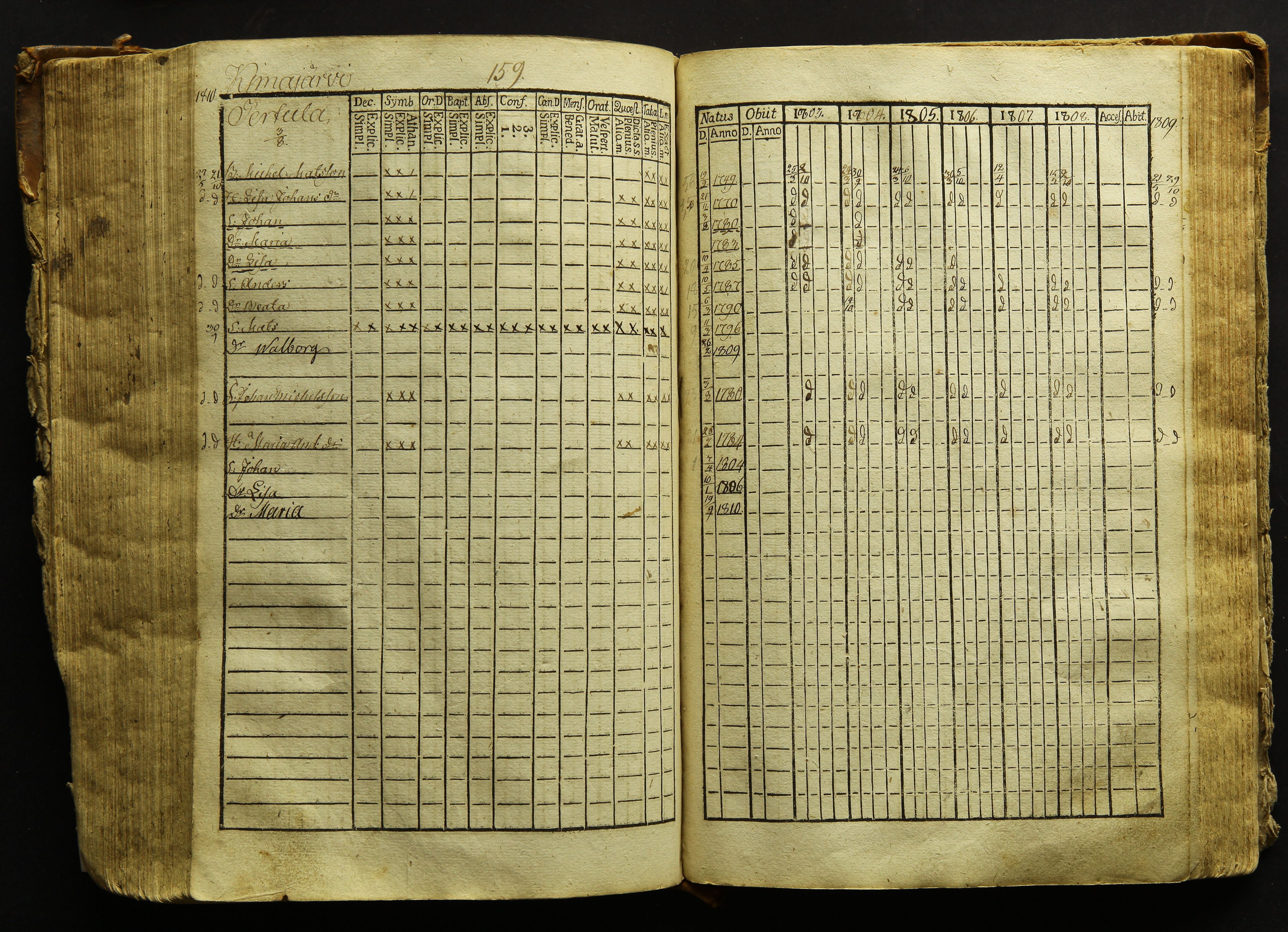 [ kuvat/162.jpg ]