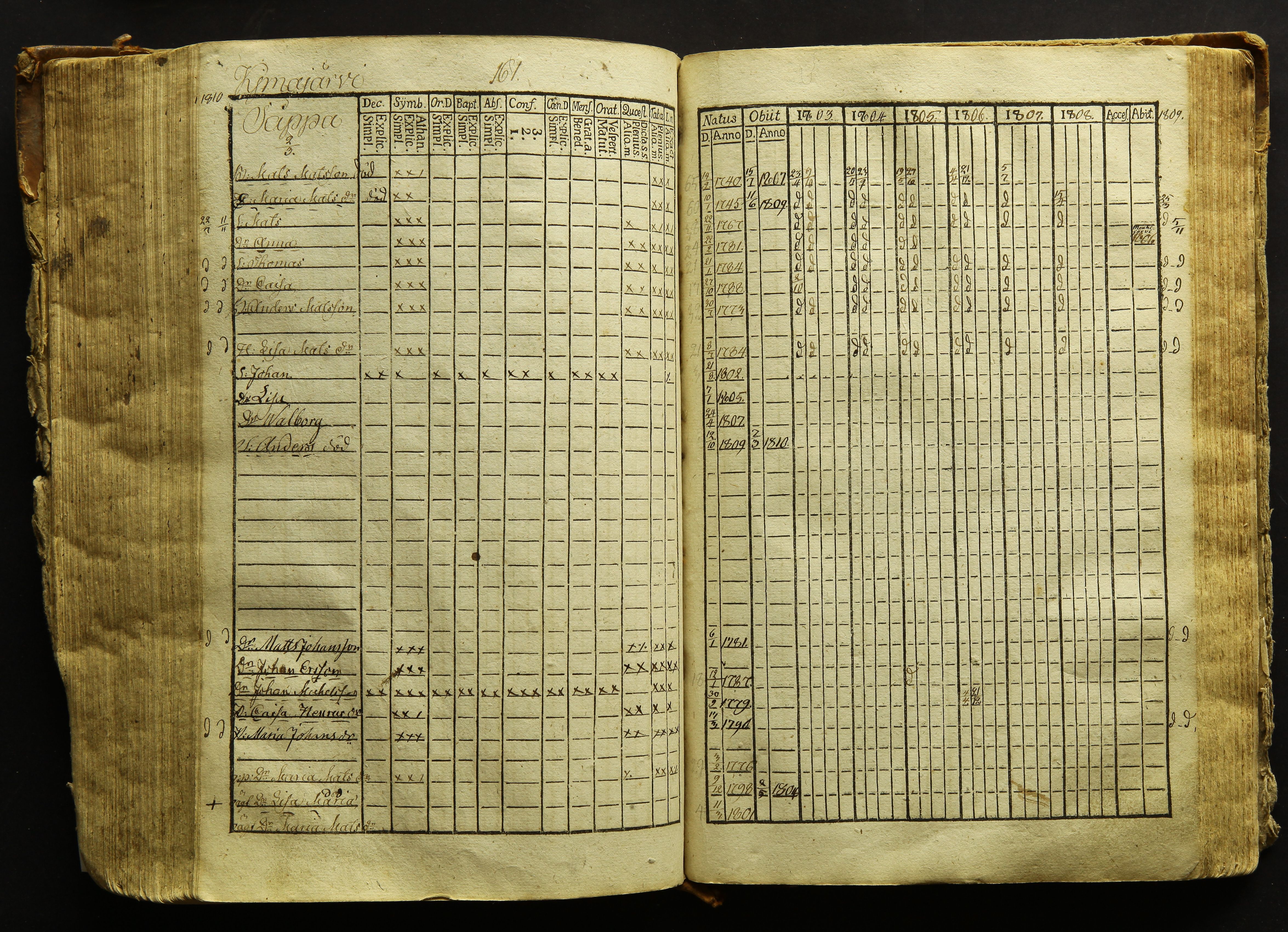 [ kuvat/164.jpg ]