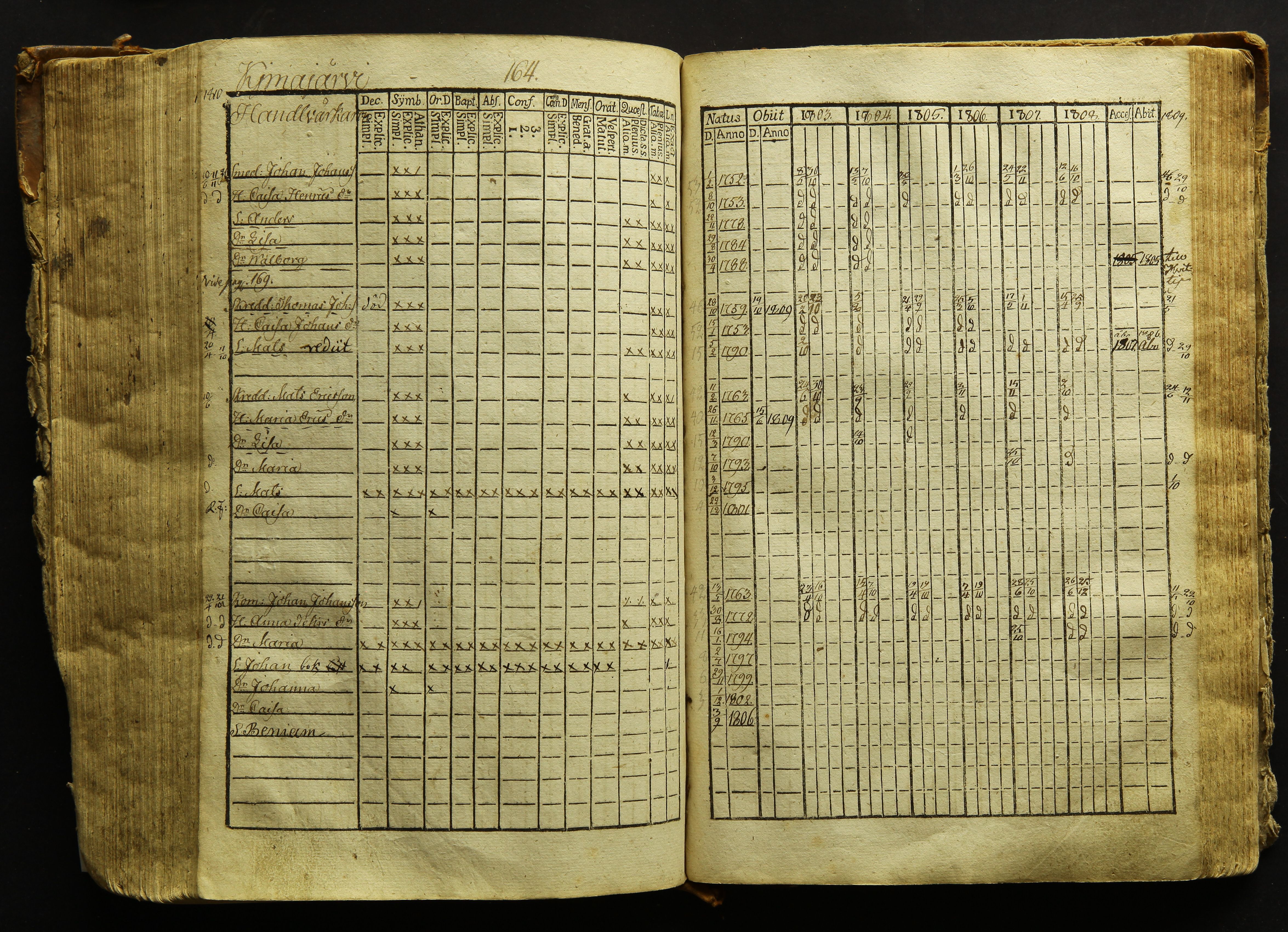 [ kuvat/167.jpg ]