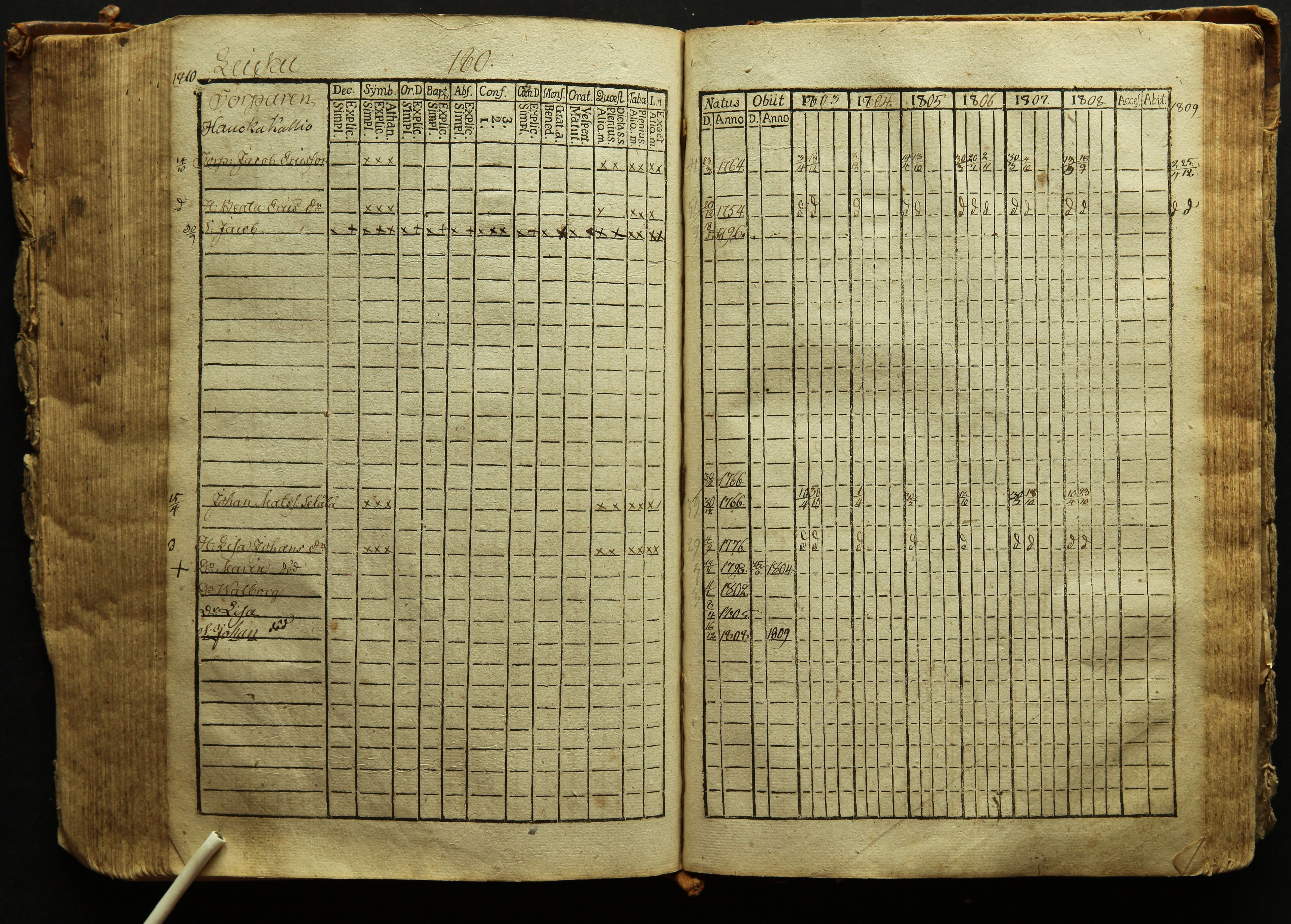 [ kuvat/183.jpg ]