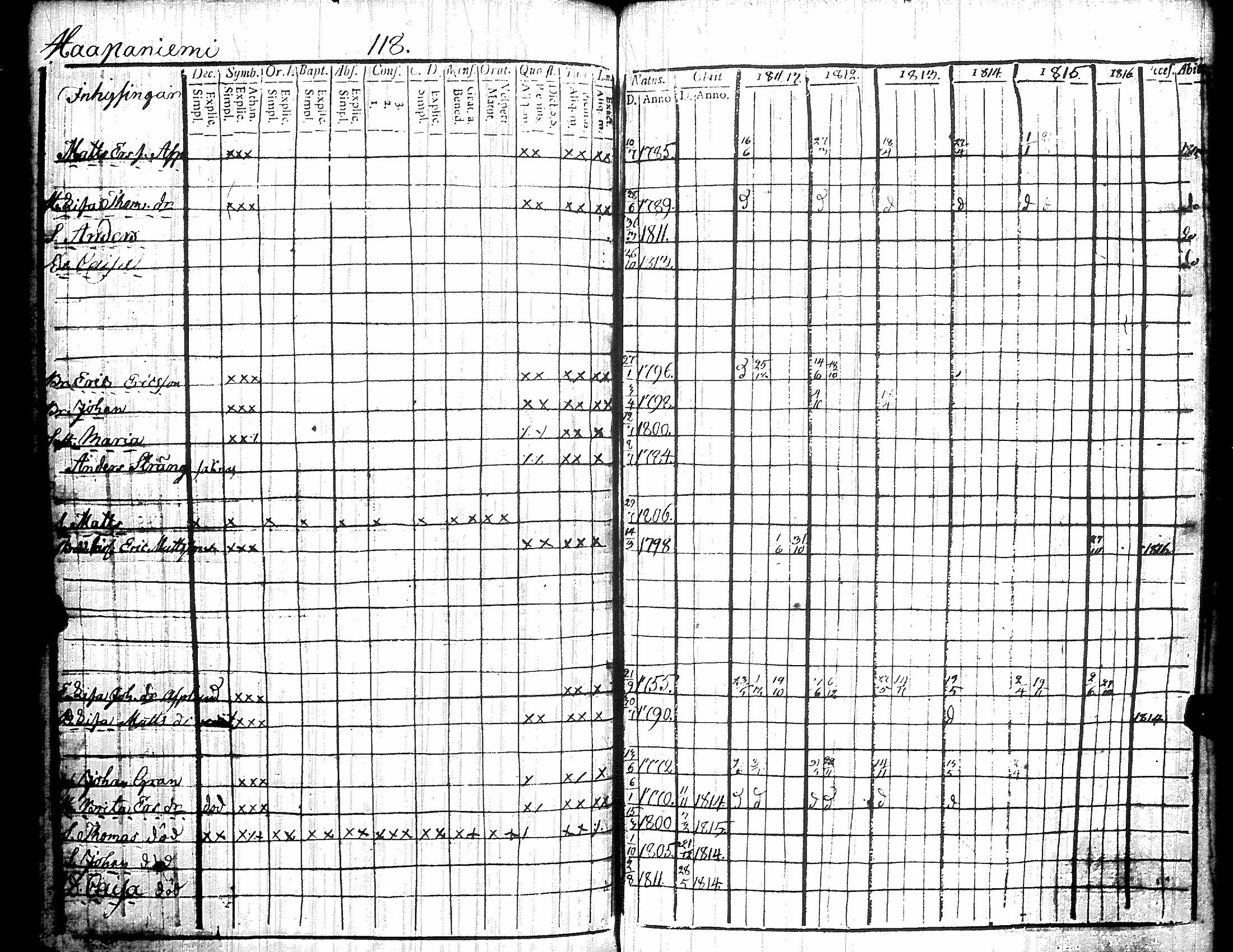 [ kuvat/127.jpg ]