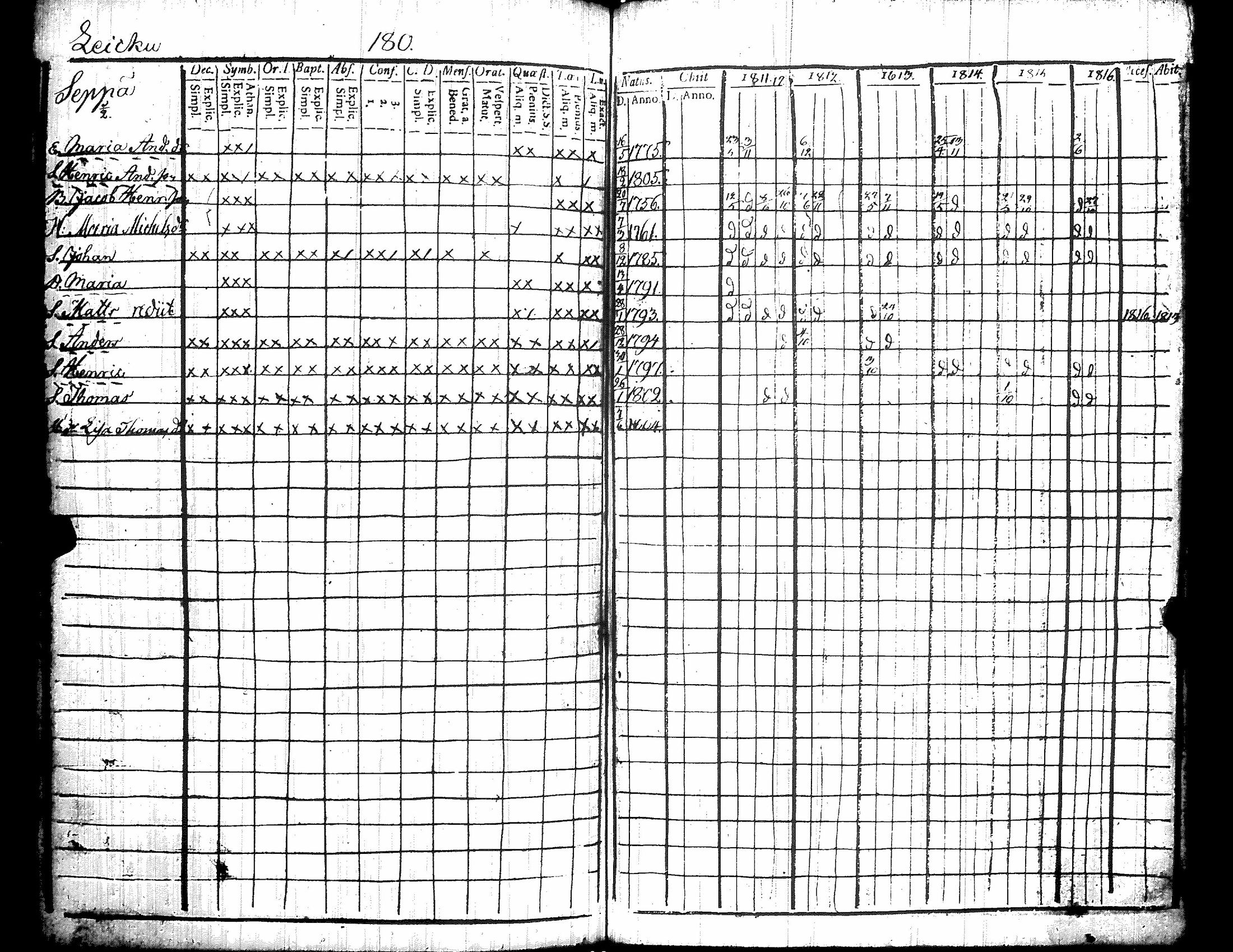 [ kuvat/191.jpg ]