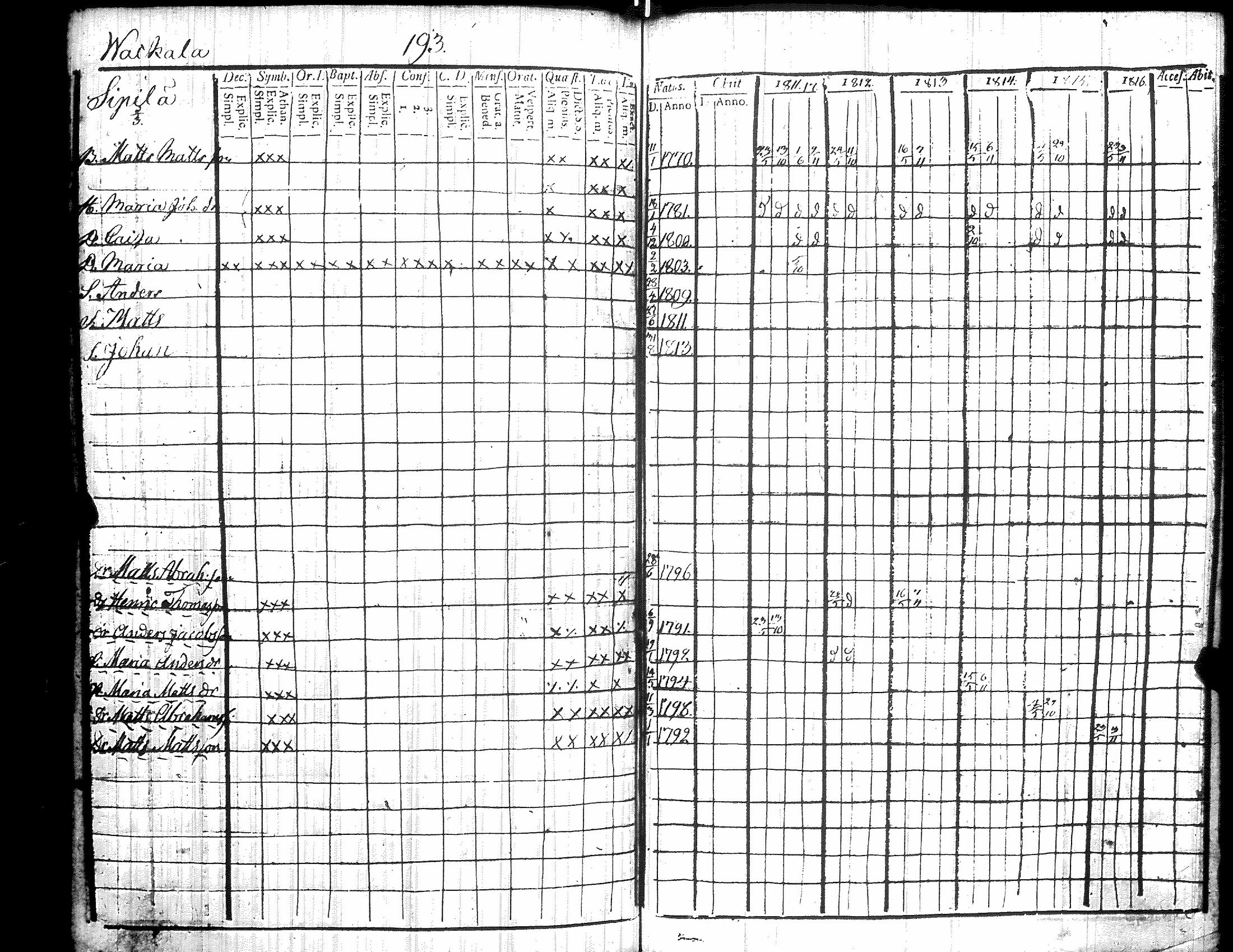 [ kuvat/204.jpg ]