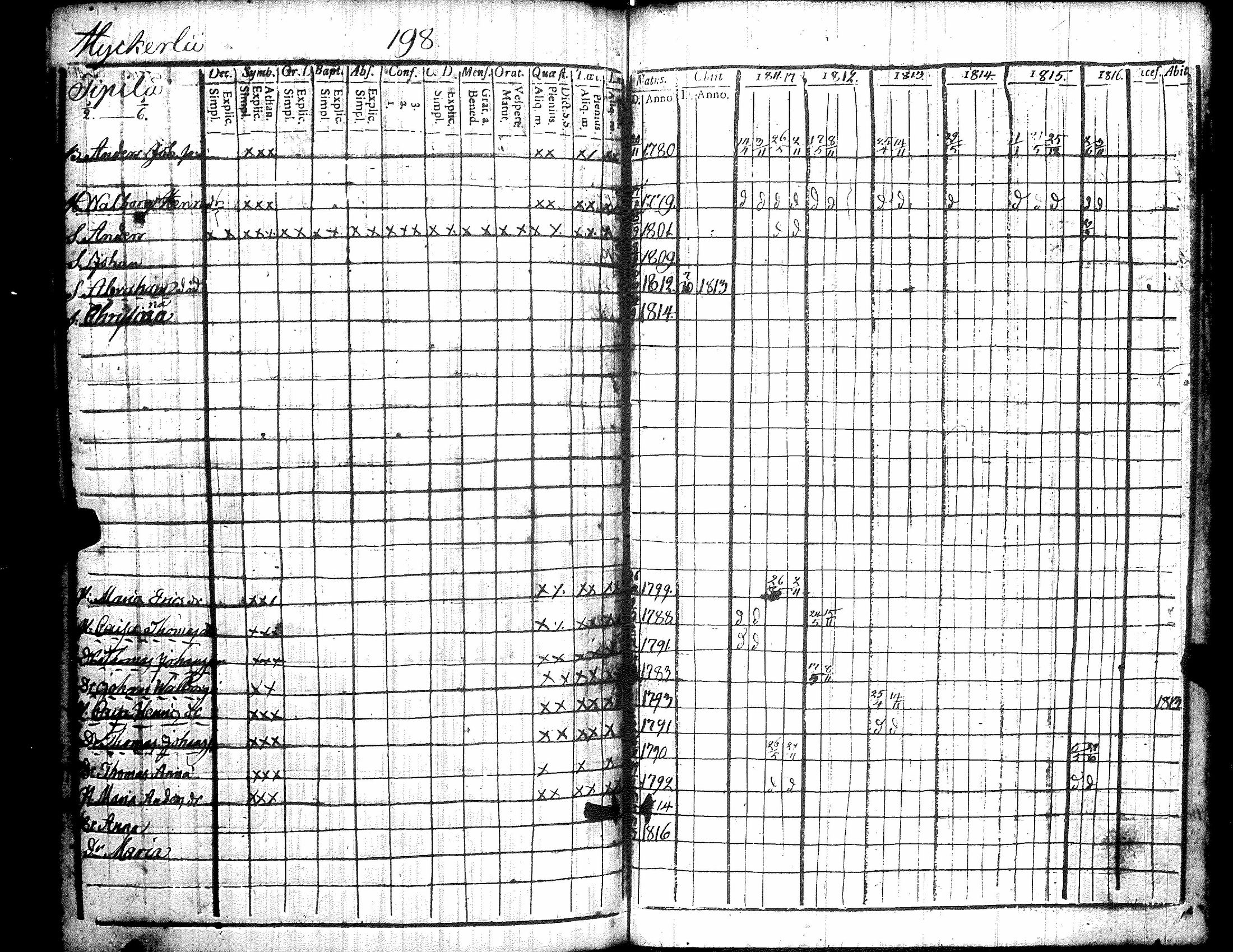 [ kuvat/209.jpg ]