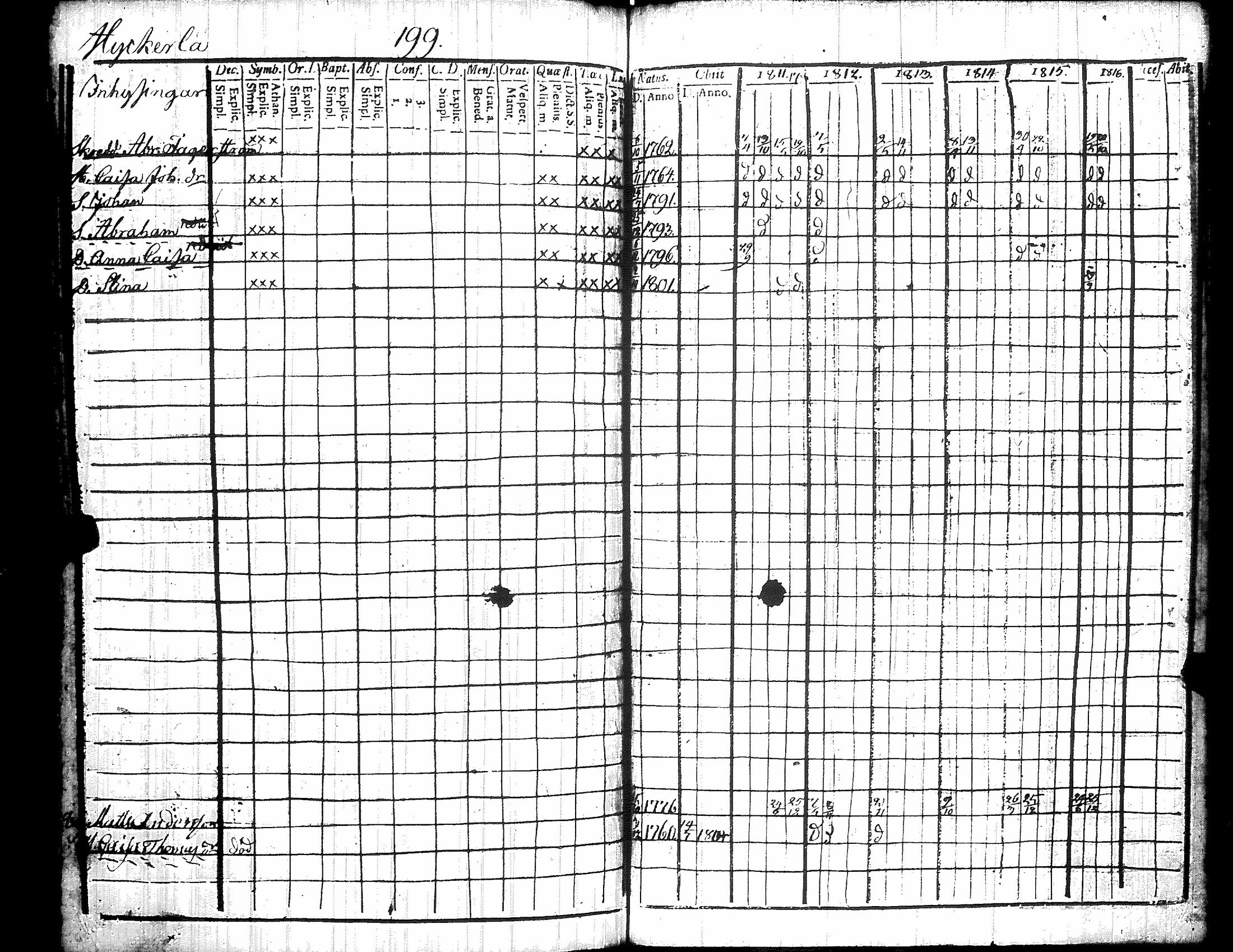 [ kuvat/210.jpg ]
