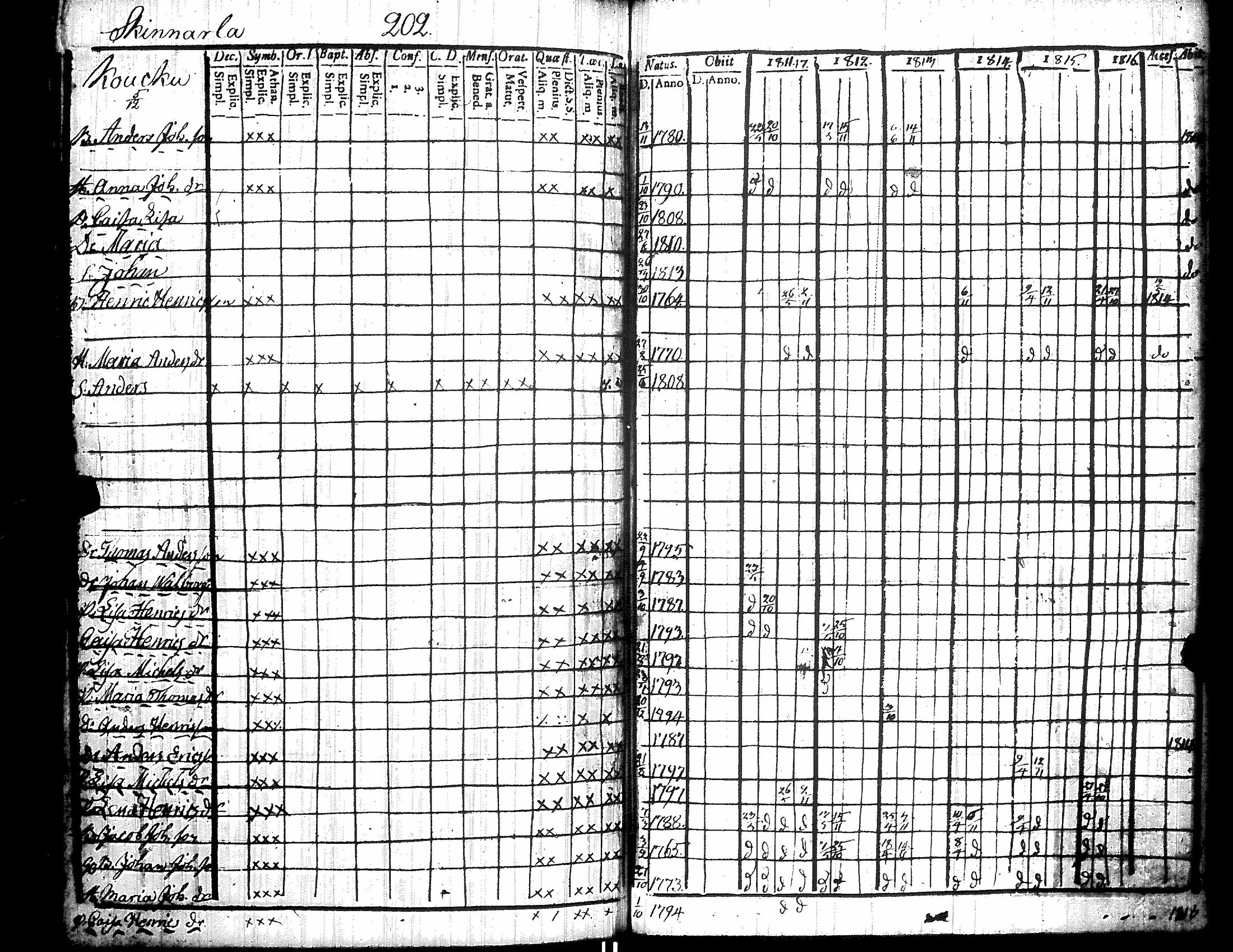 [ kuvat/213.jpg ]