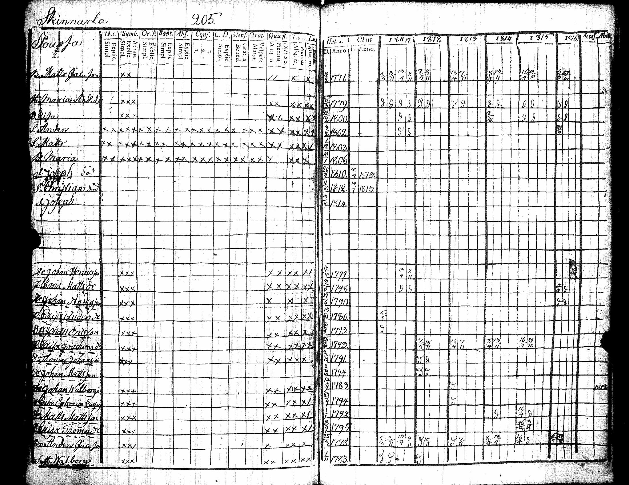 [ kuvat/216.jpg ]