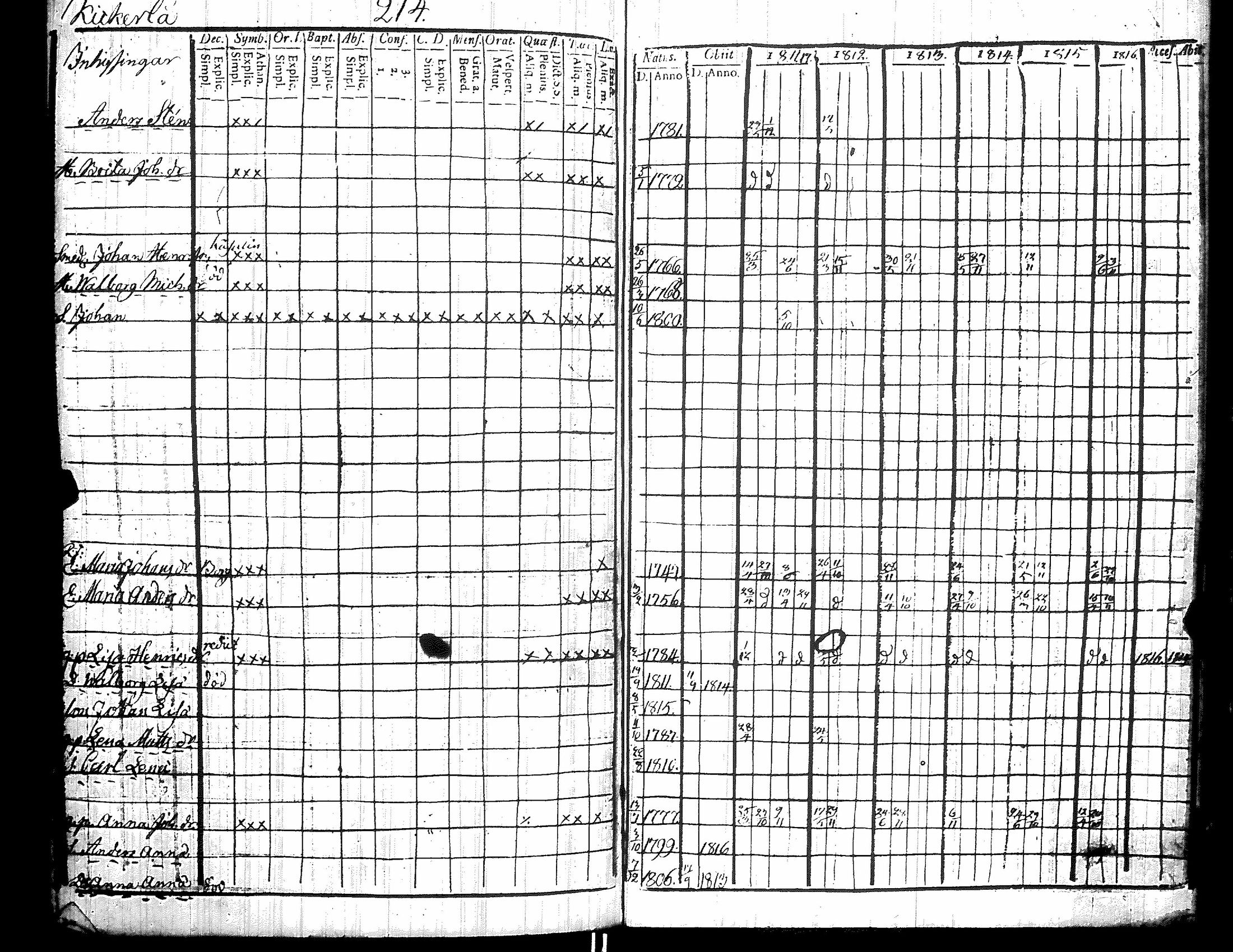 [ kuvat/225.jpg ]