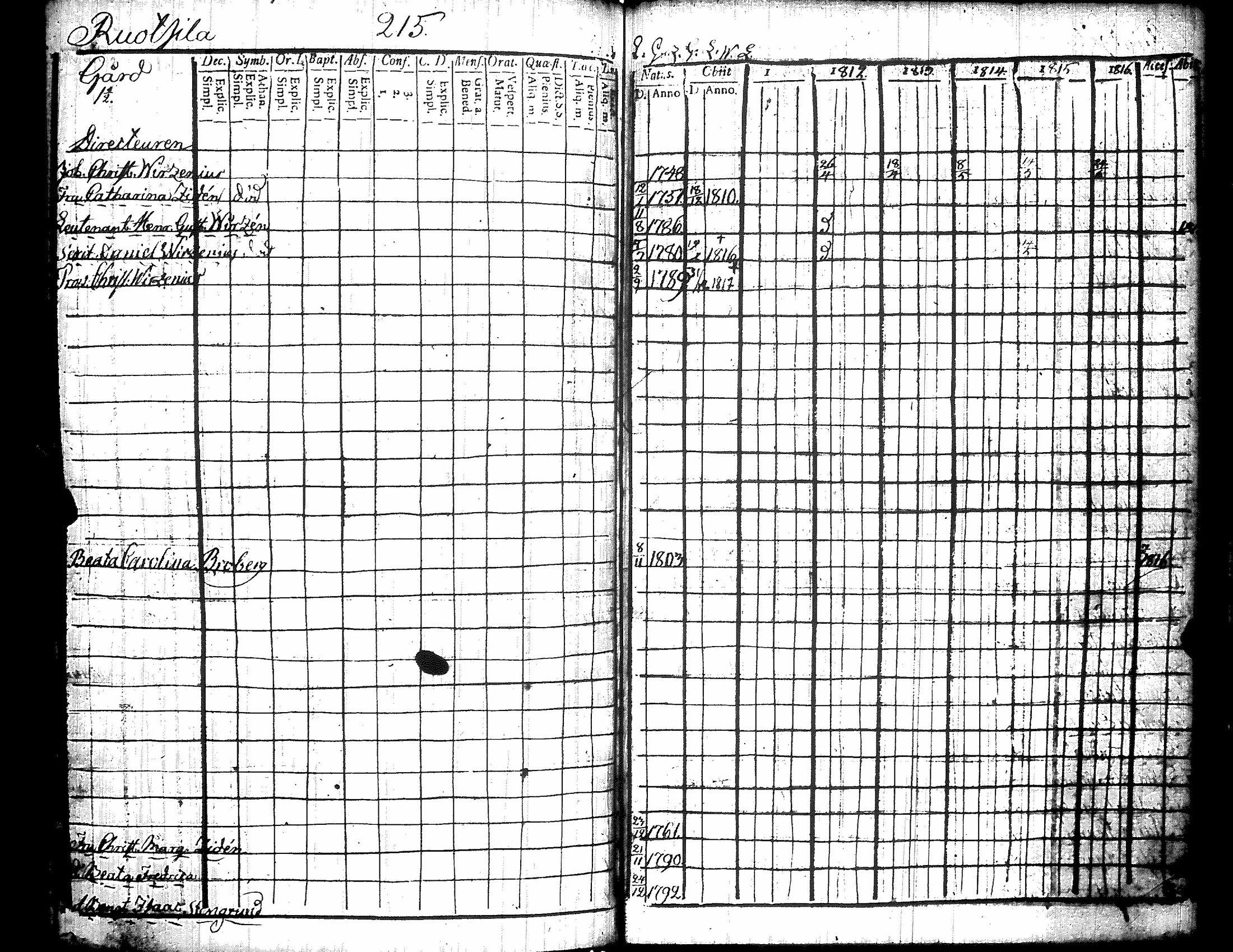 [ kuvat/226.jpg ]