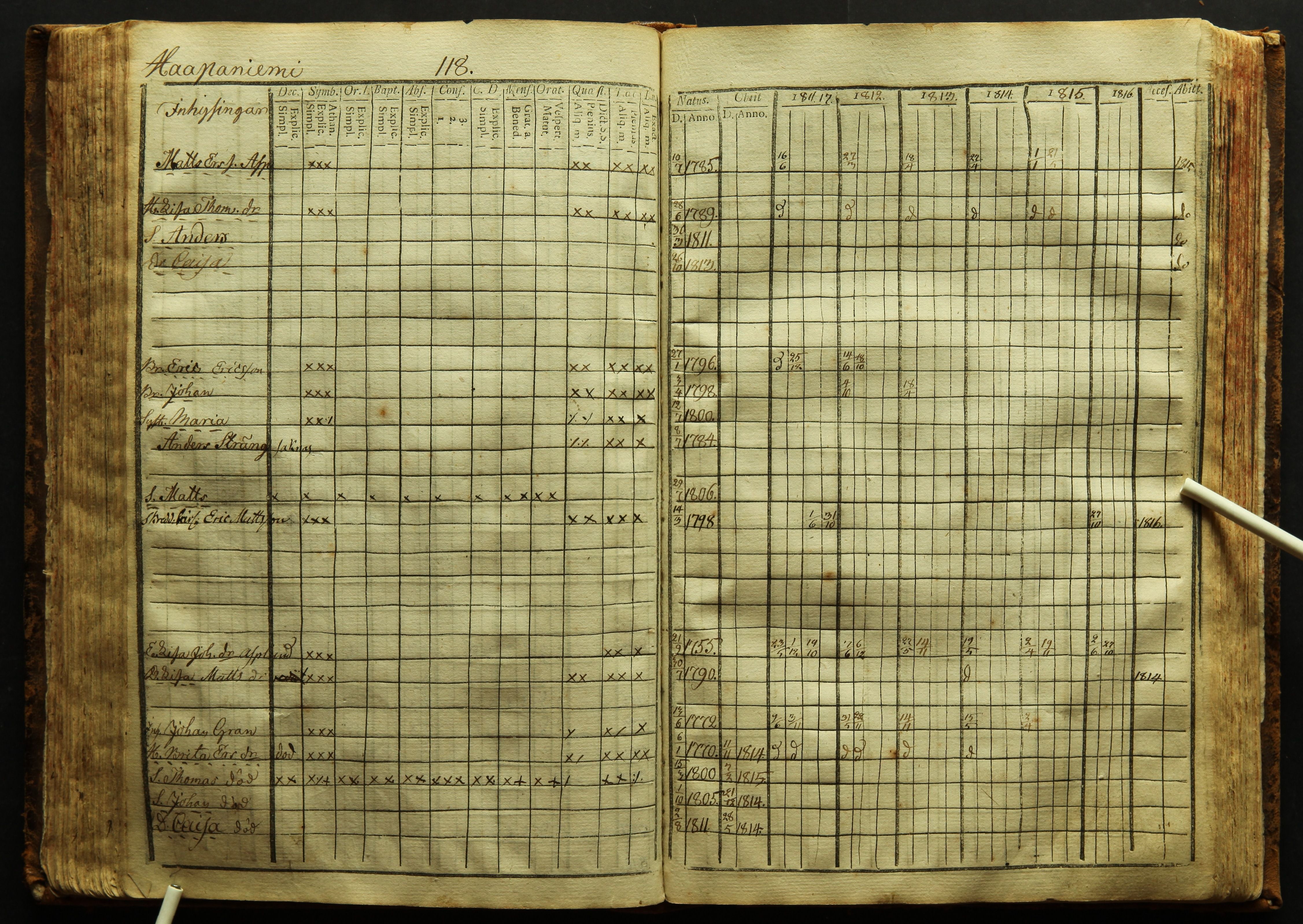 [ kuvat/121.jpg ]