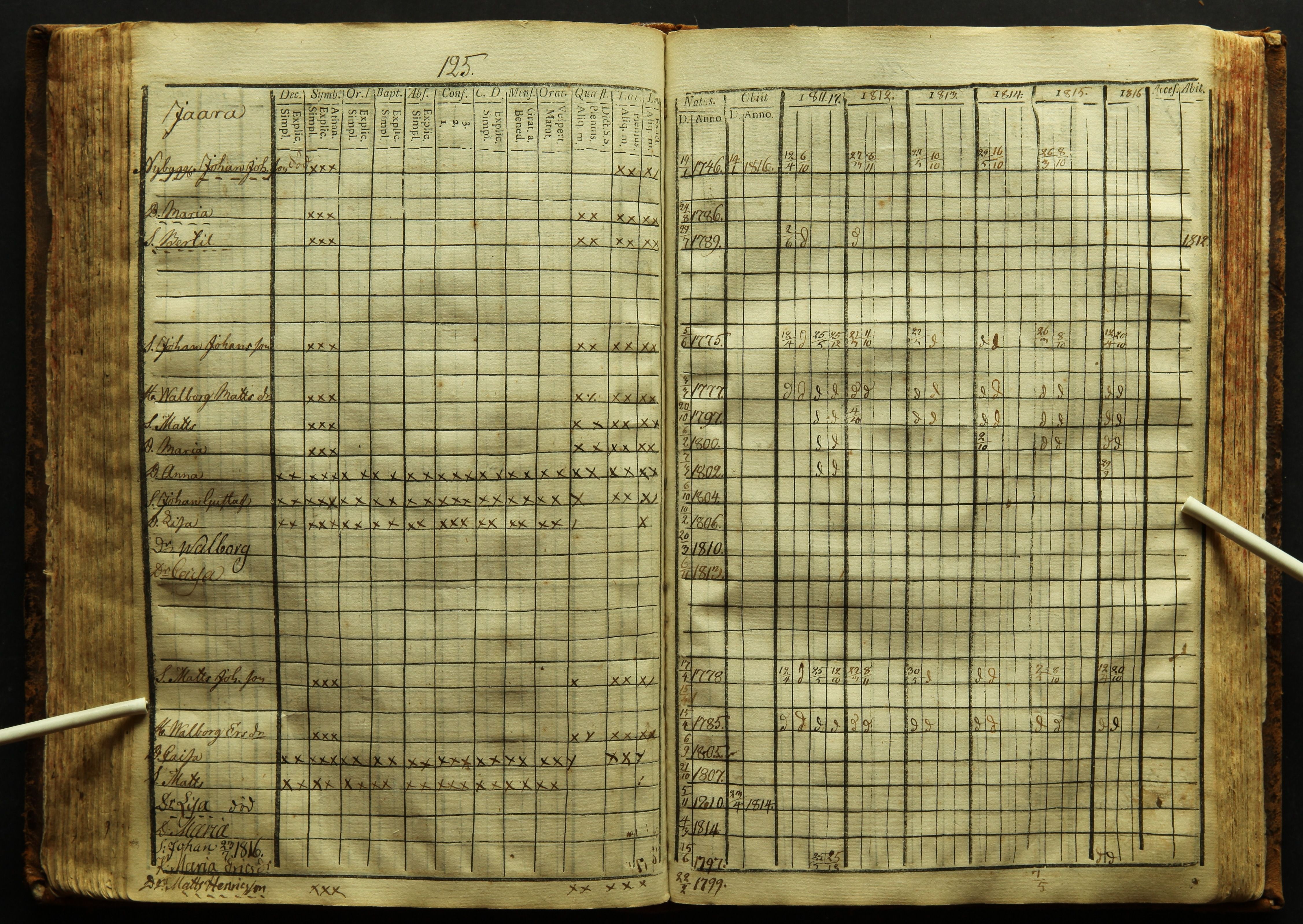 [ kuvat/128.jpg ]