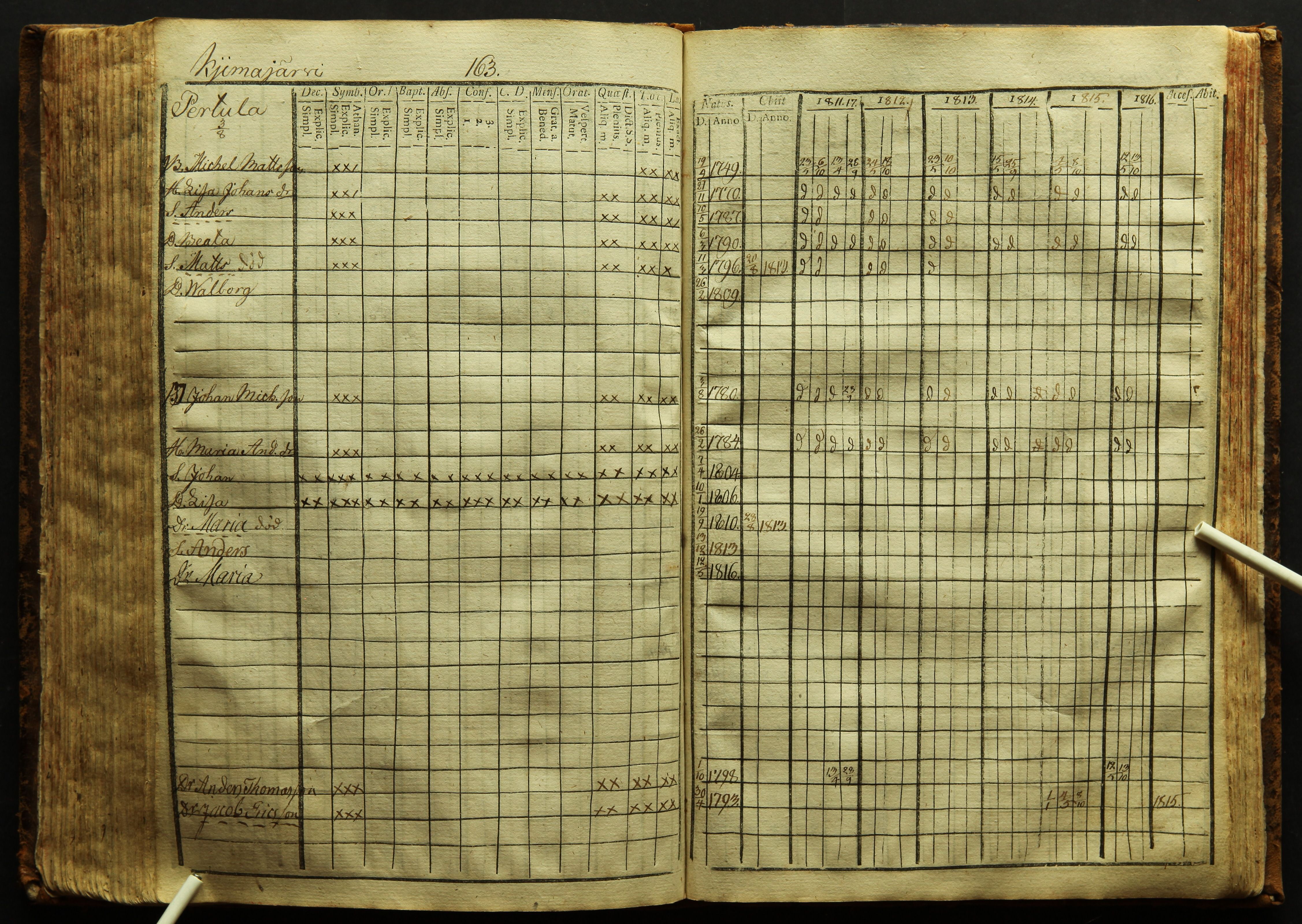 [ kuvat/166.jpg ]