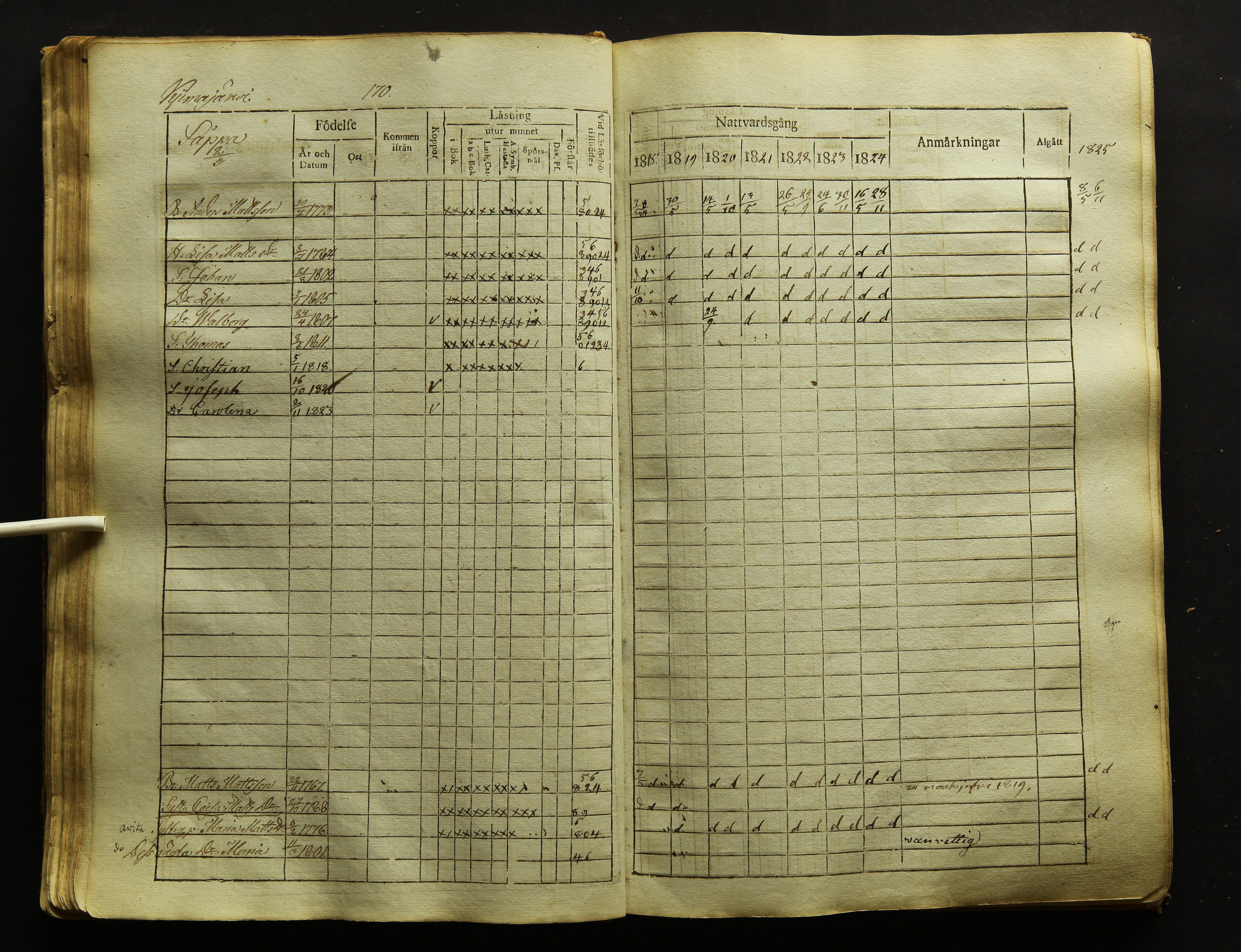 [ kuvat/174.jpg ]