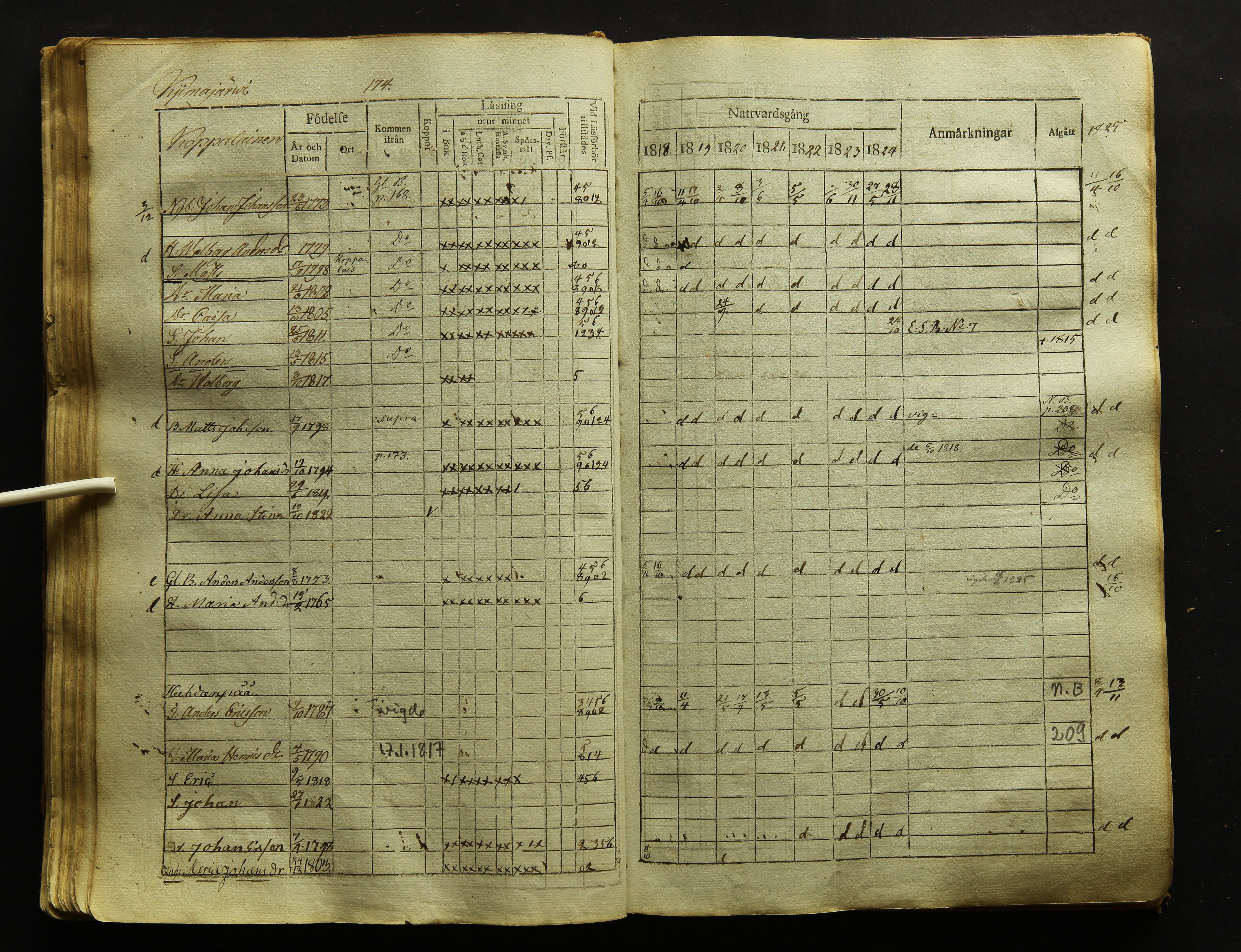 [ kuvat/178.jpg ]