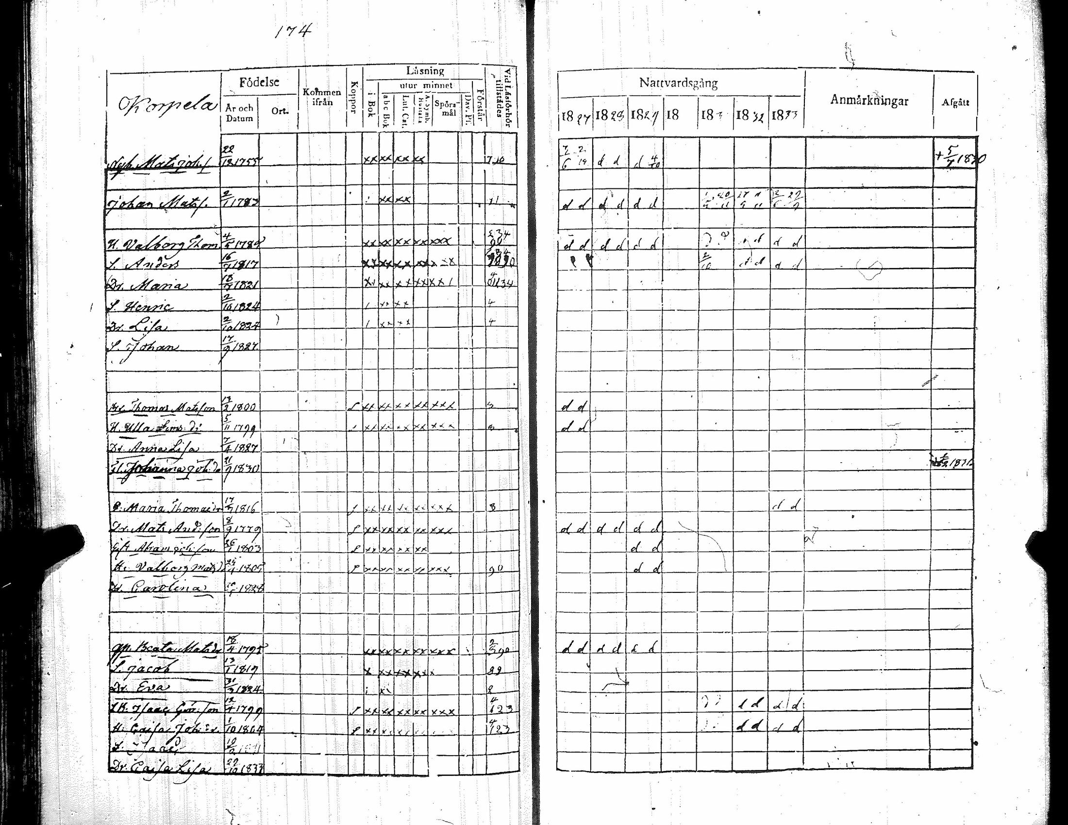 [ kuvat/183.jpg ]