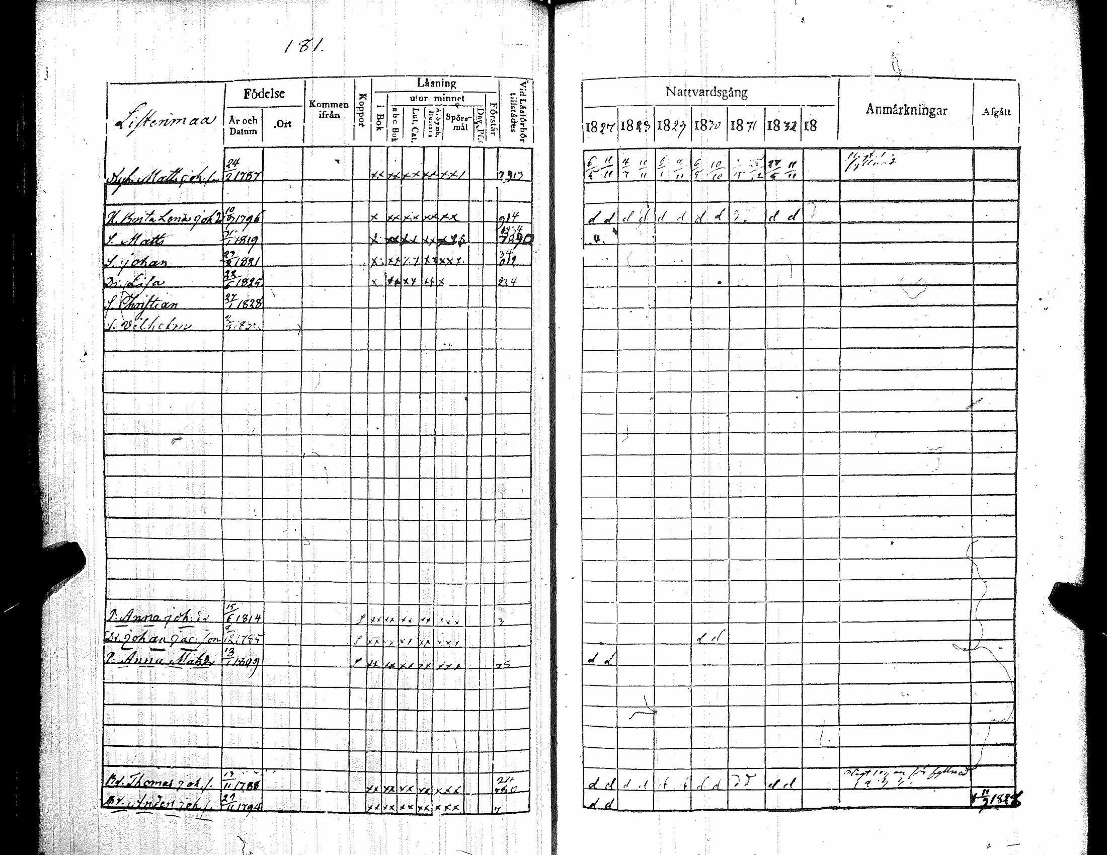 [ kuvat/190.jpg ]