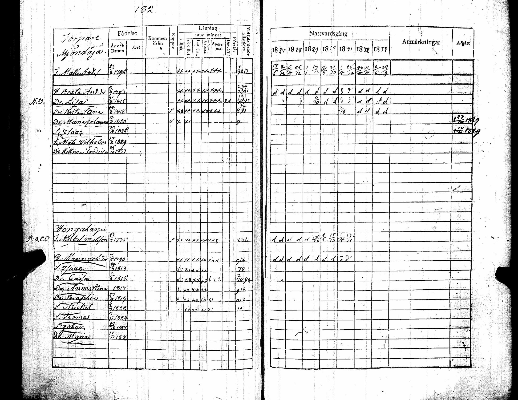 [ kuvat/191.jpg ]