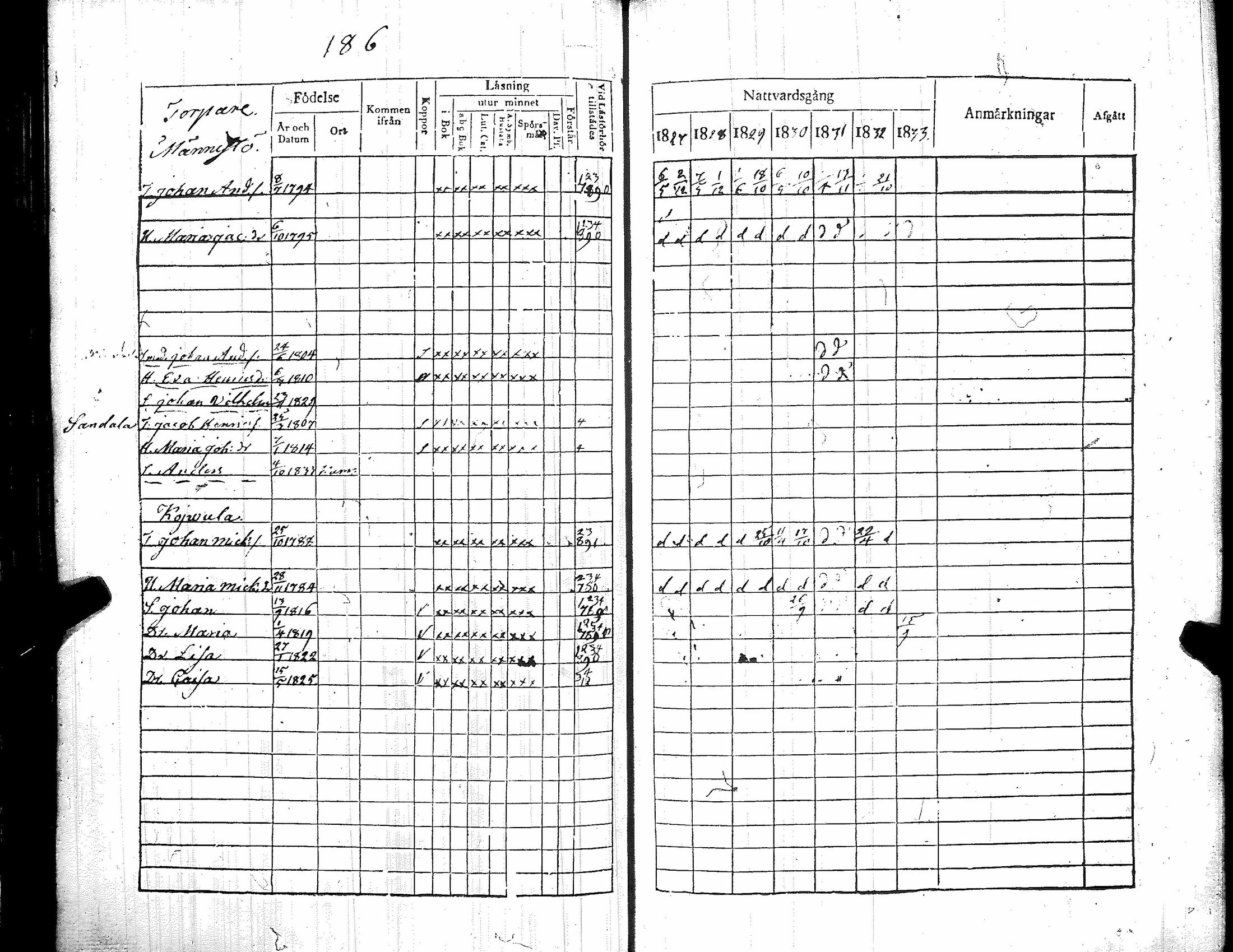 [ kuvat/195.jpg ]