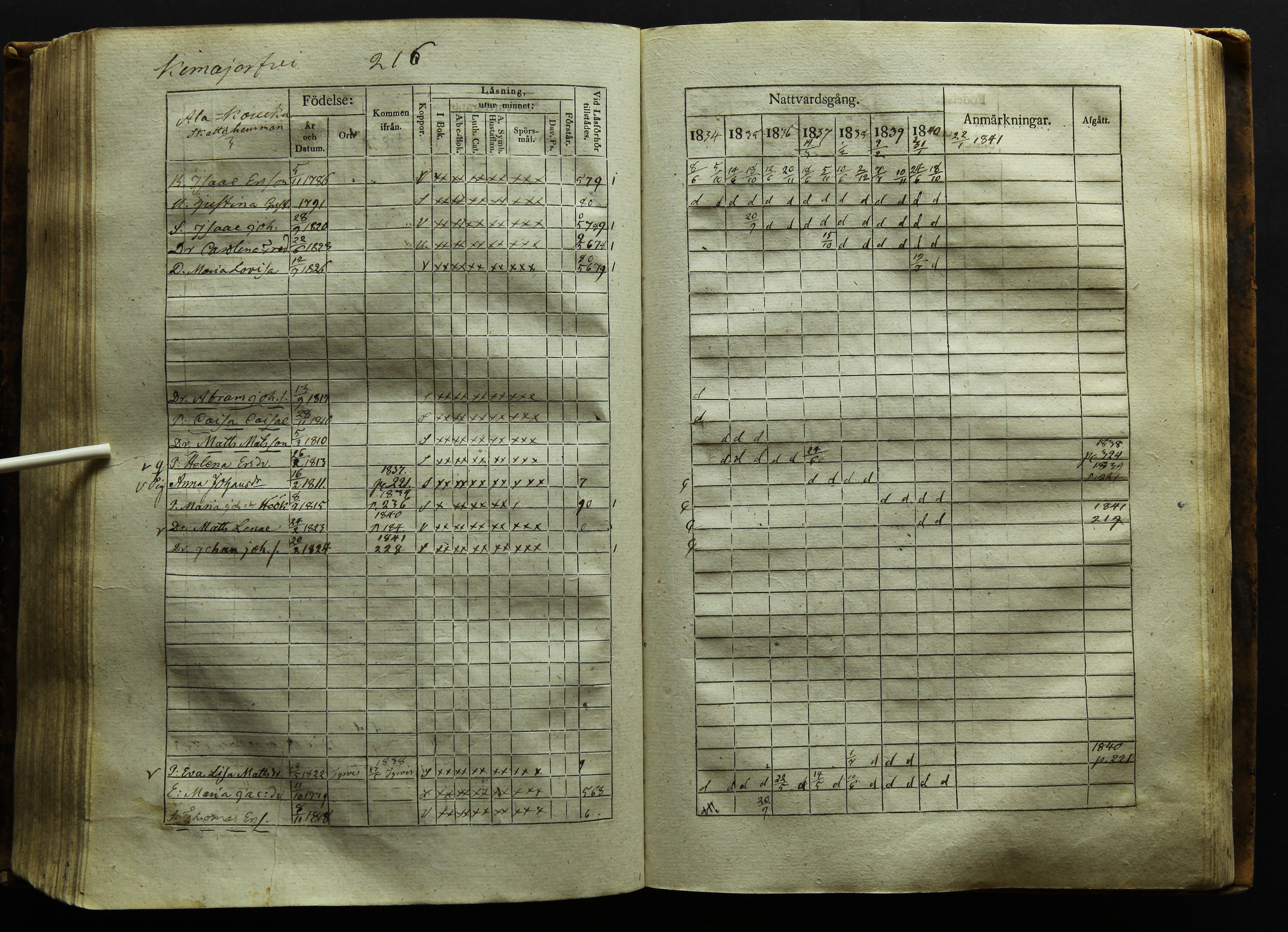 [ kuvat/221.jpg ]
