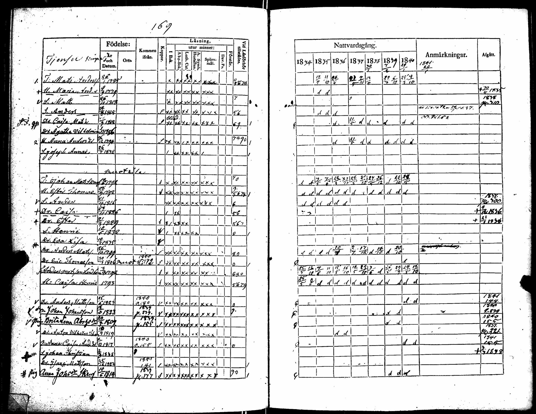 [ kuvat/177.jpg ]