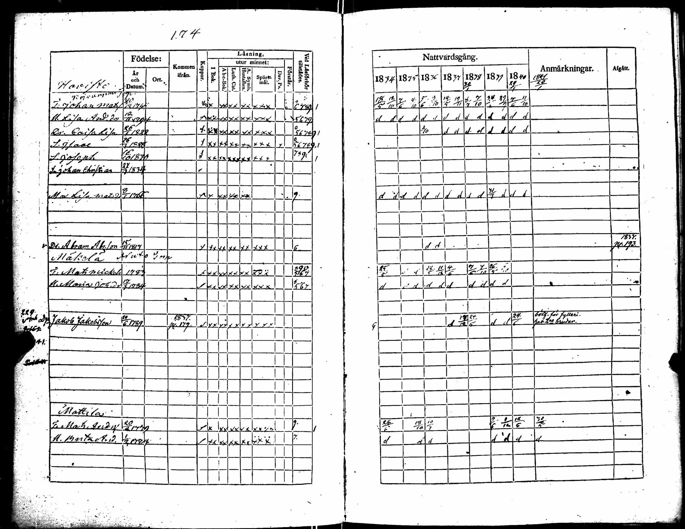 [ kuvat/182.jpg ]