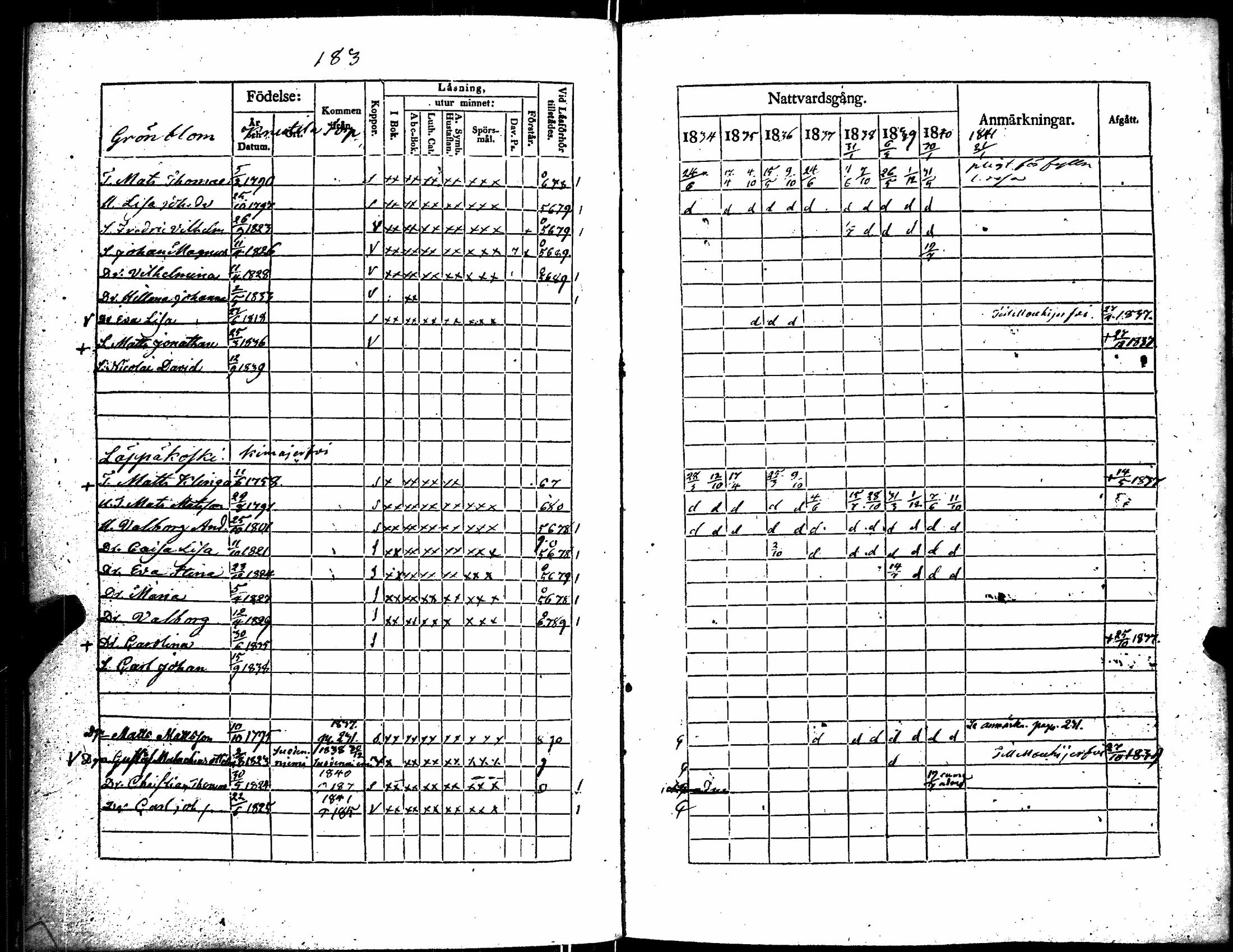 [ kuvat/192.jpg ]