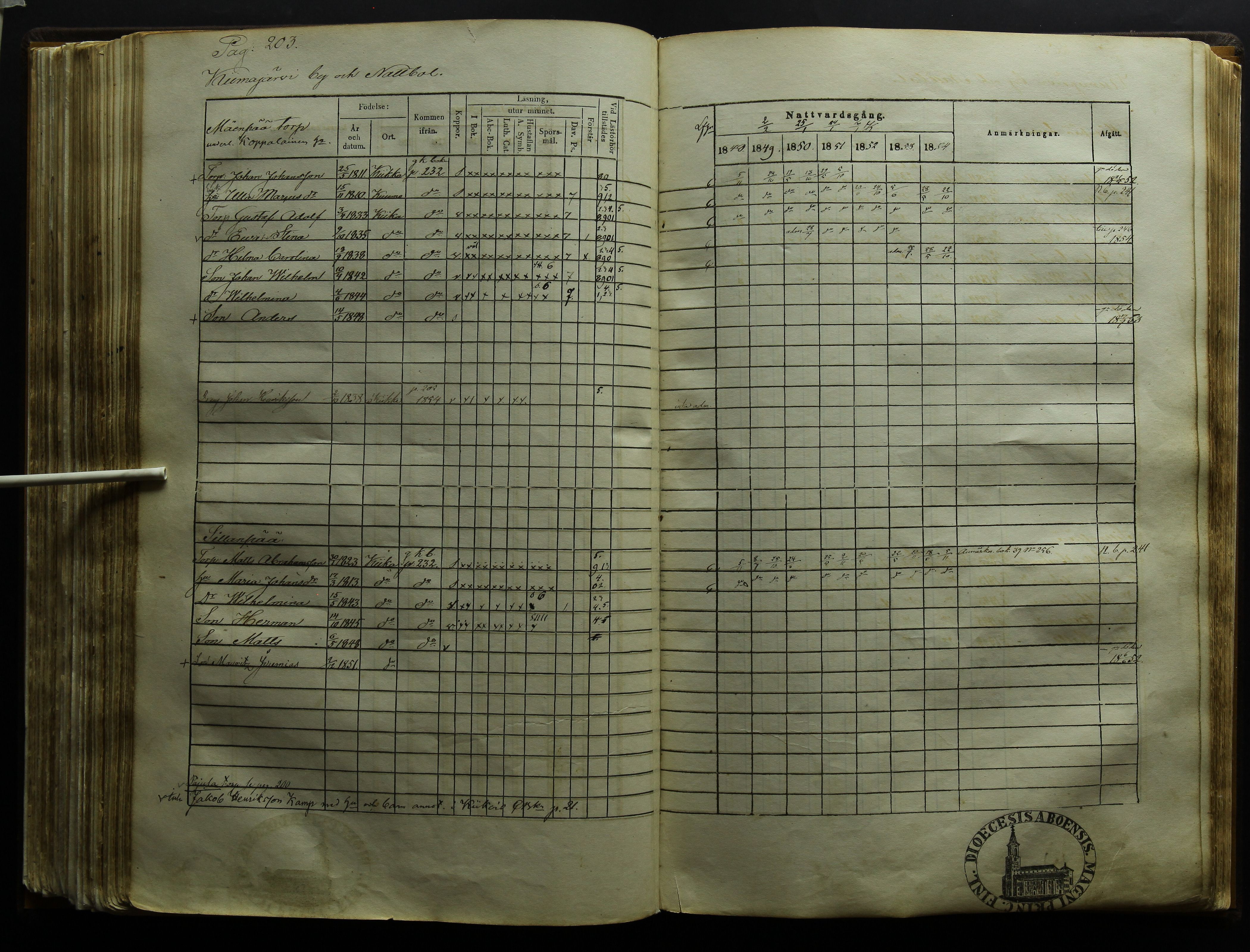 [ kuvat/206.jpg ]