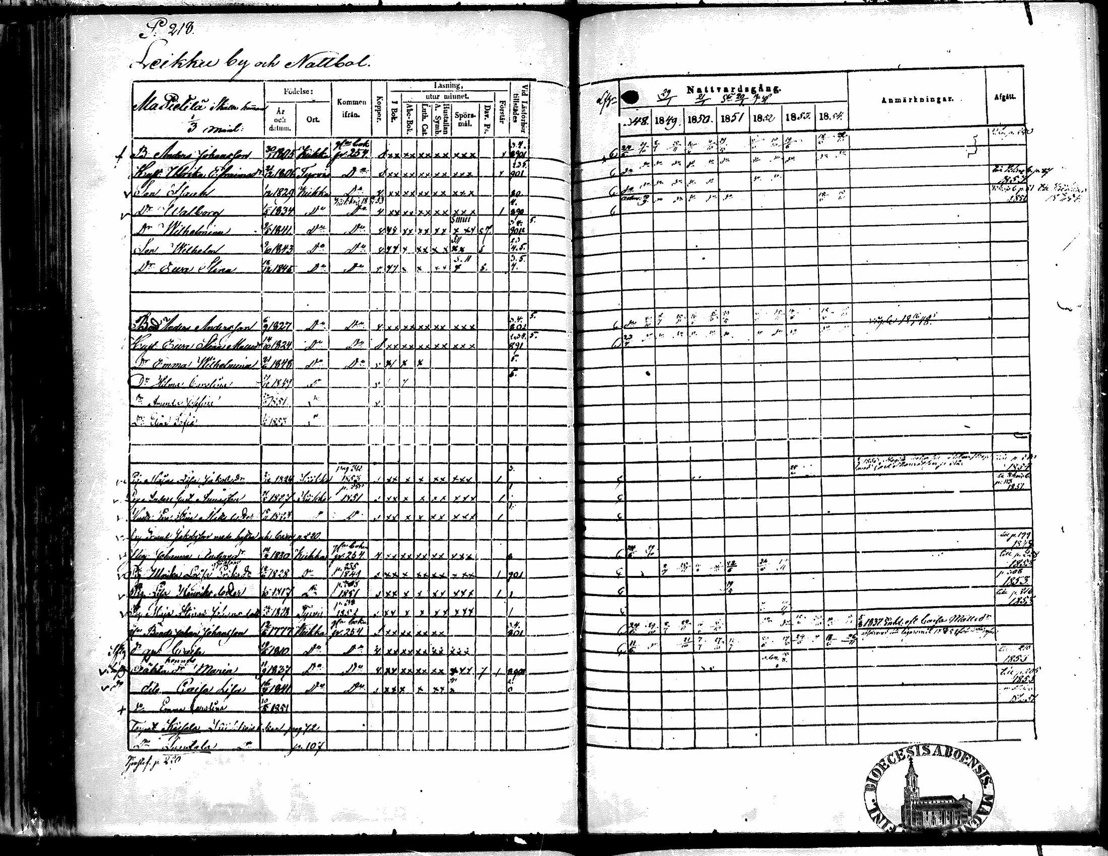 [ kuvat/204.jpg ]