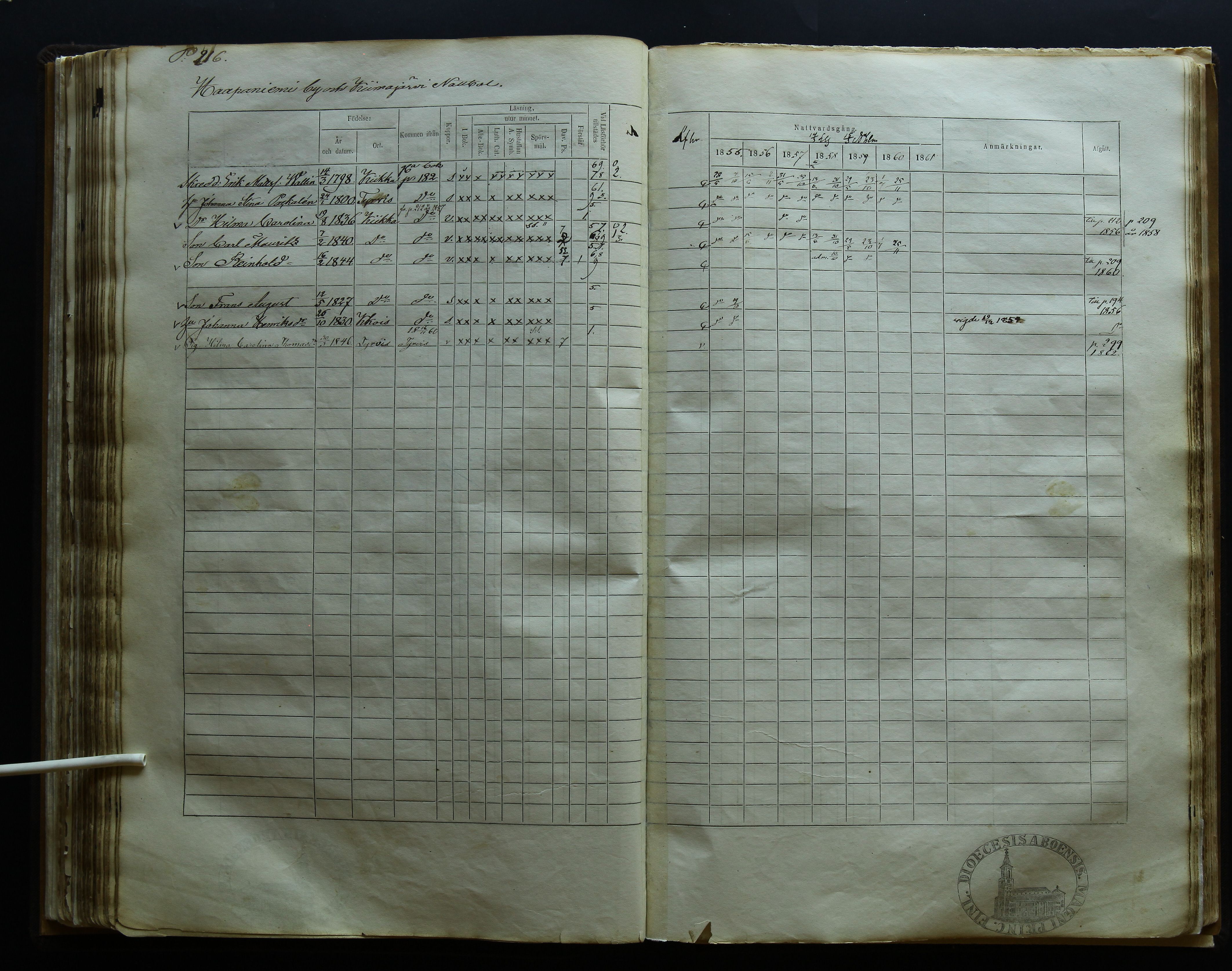 [ kuvat/219.jpg ]