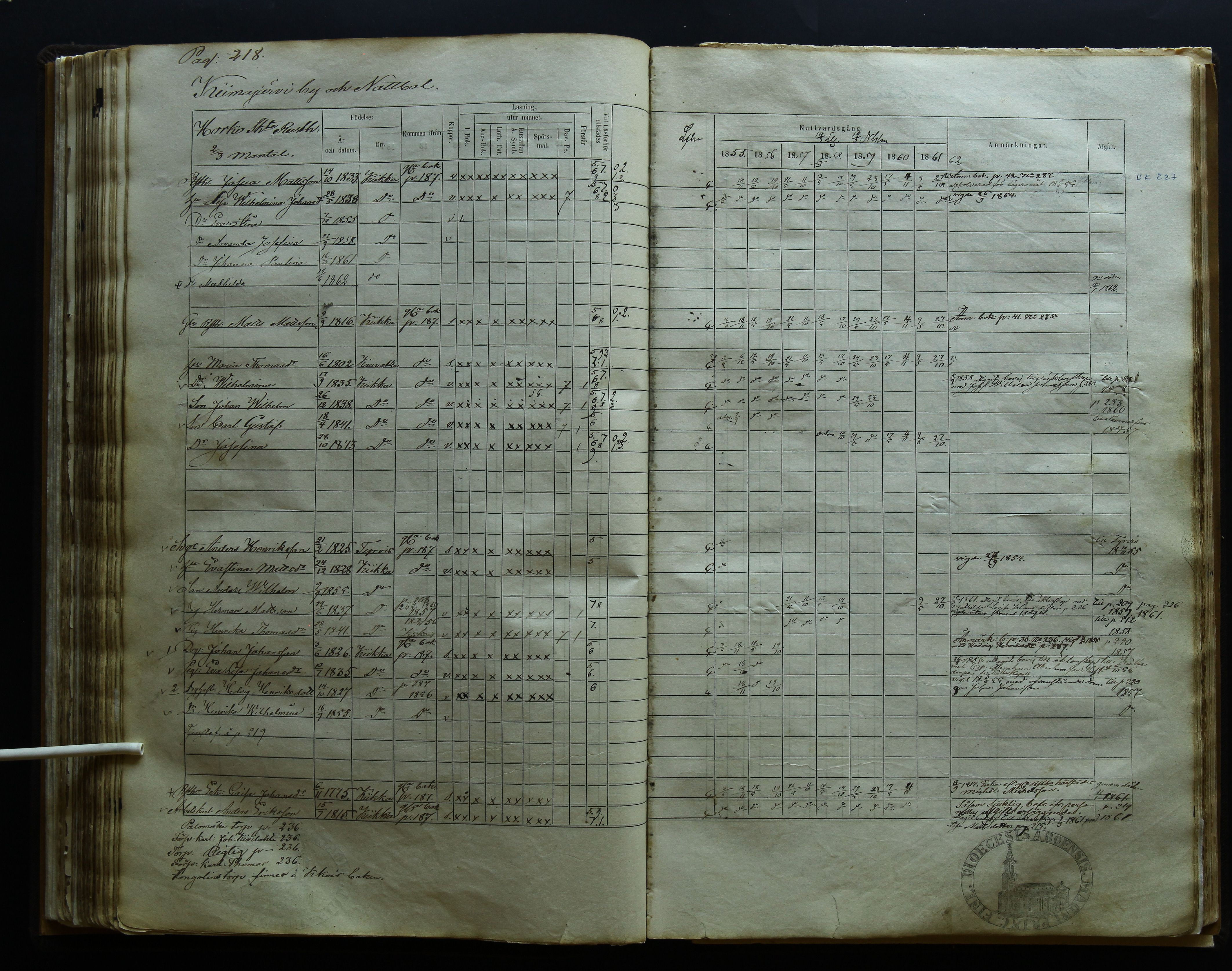 [ kuvat/221.jpg ]