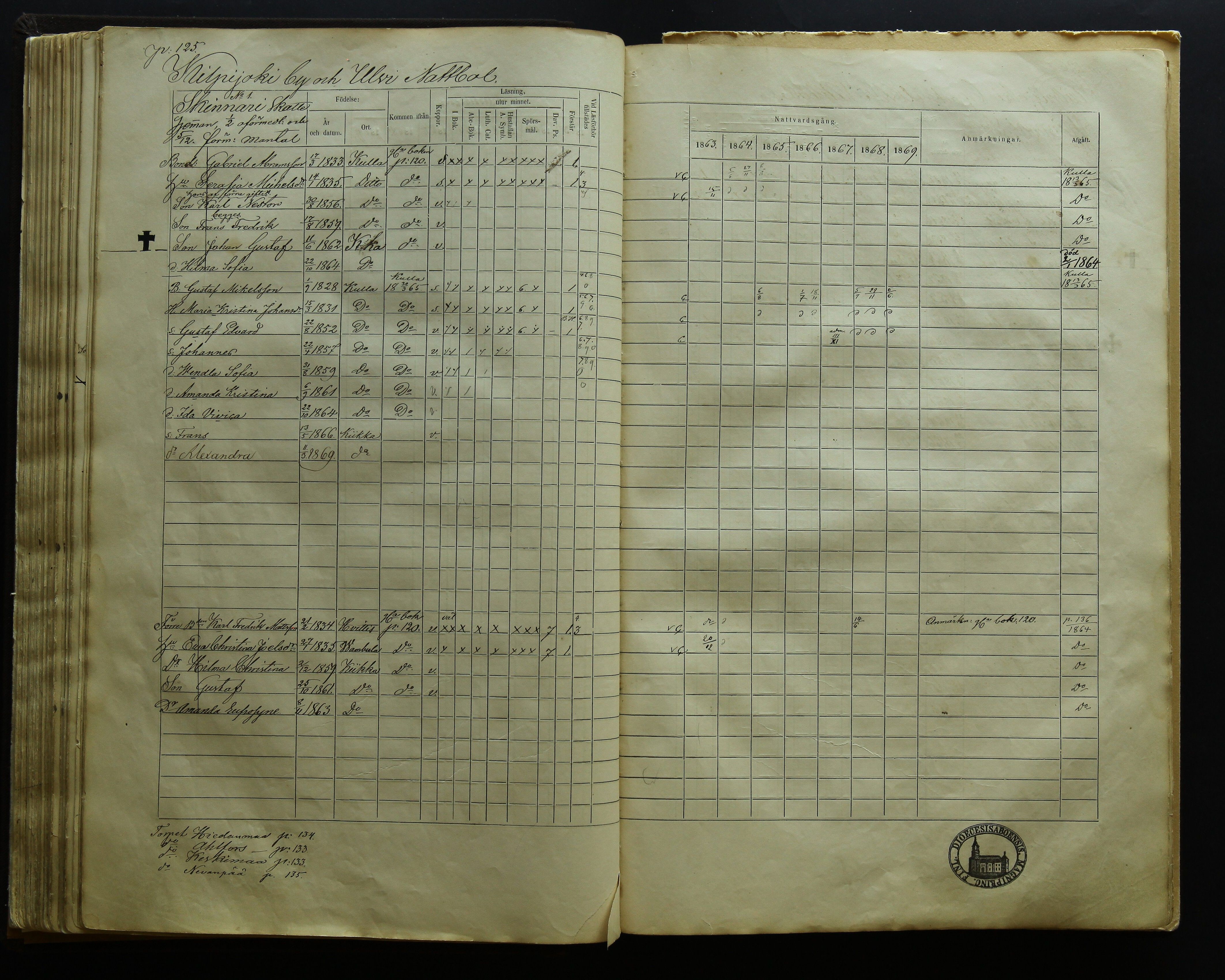 [ kuvat/129.jpg ]