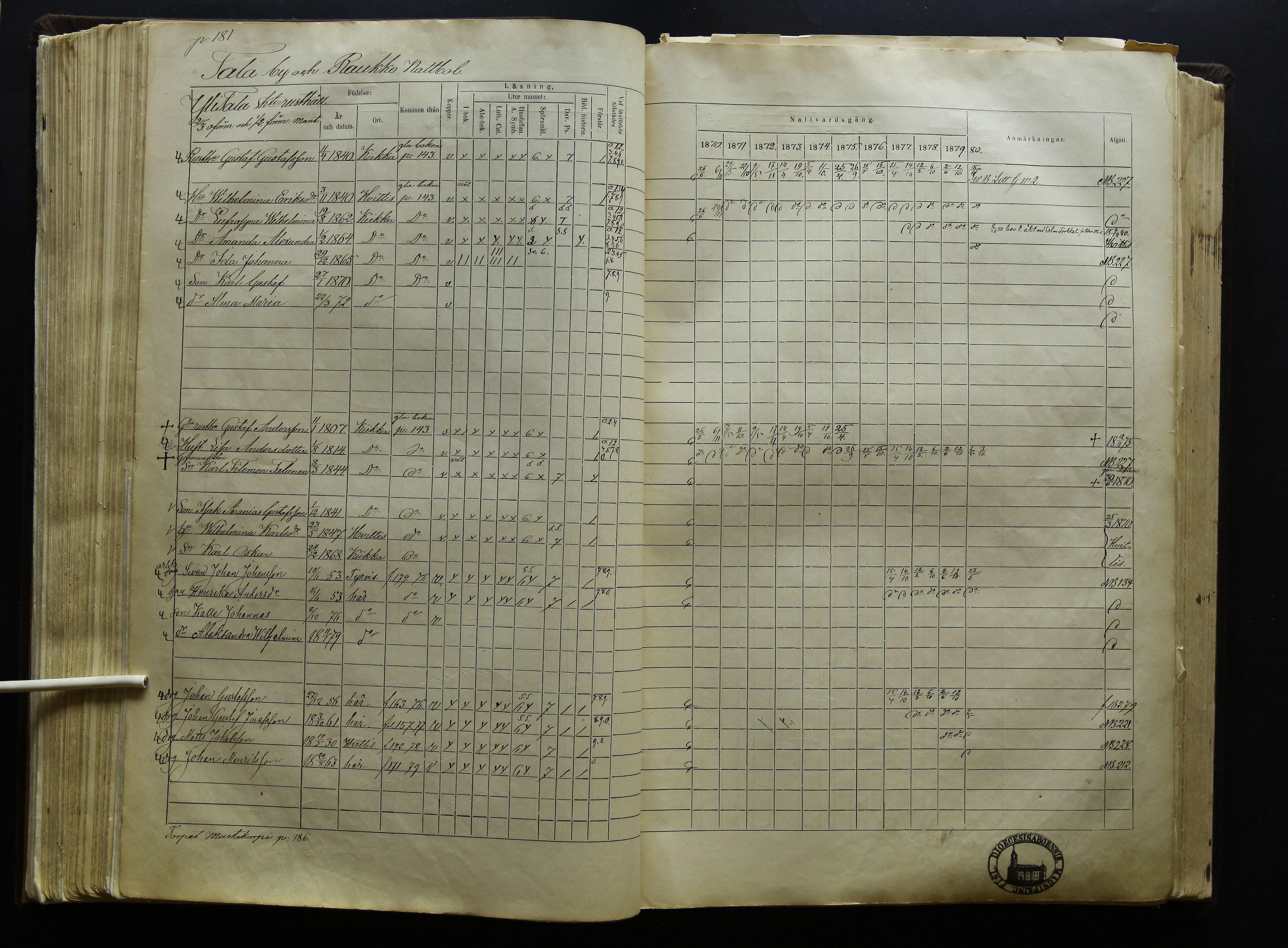 [ kuvat/184.jpg ]