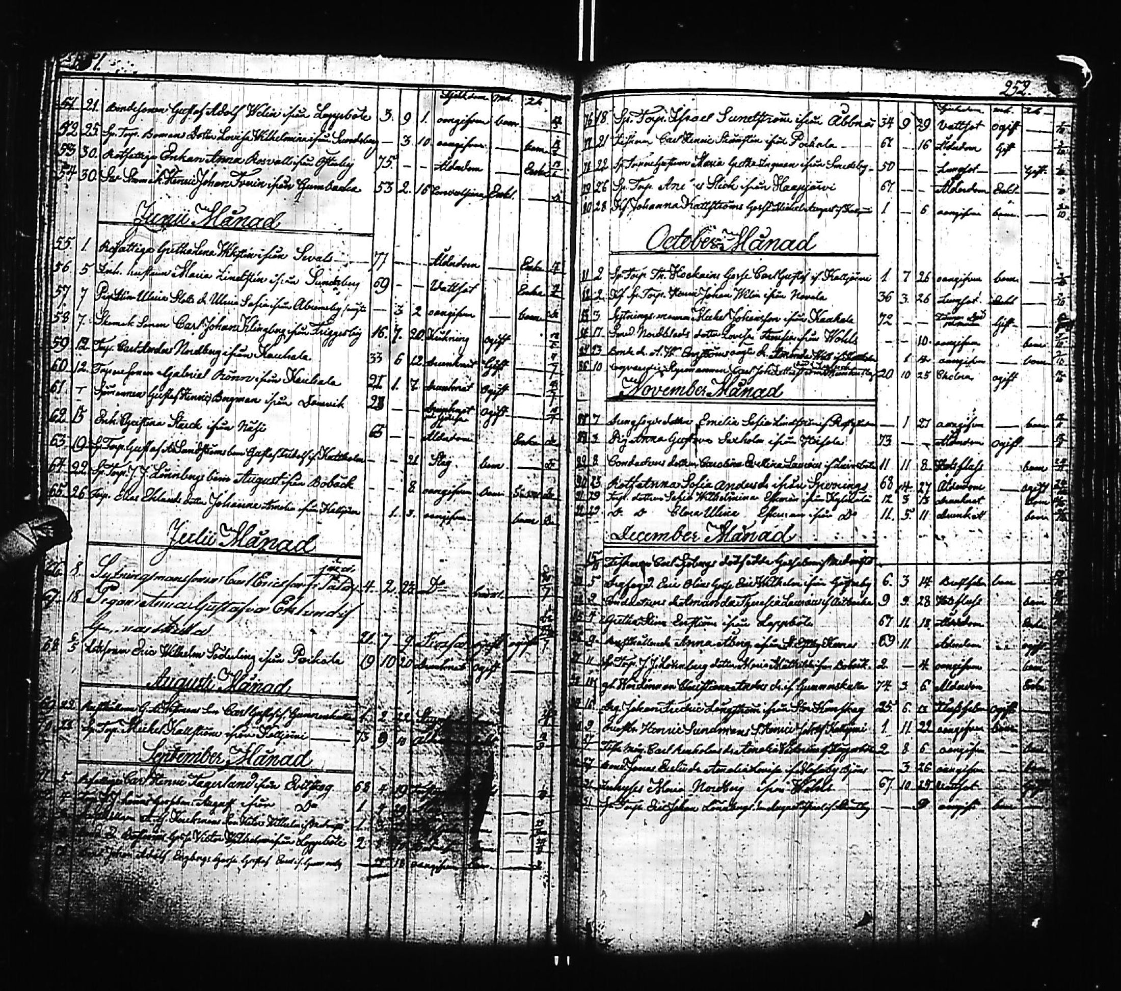 [ kuvat/327.jpg ]
