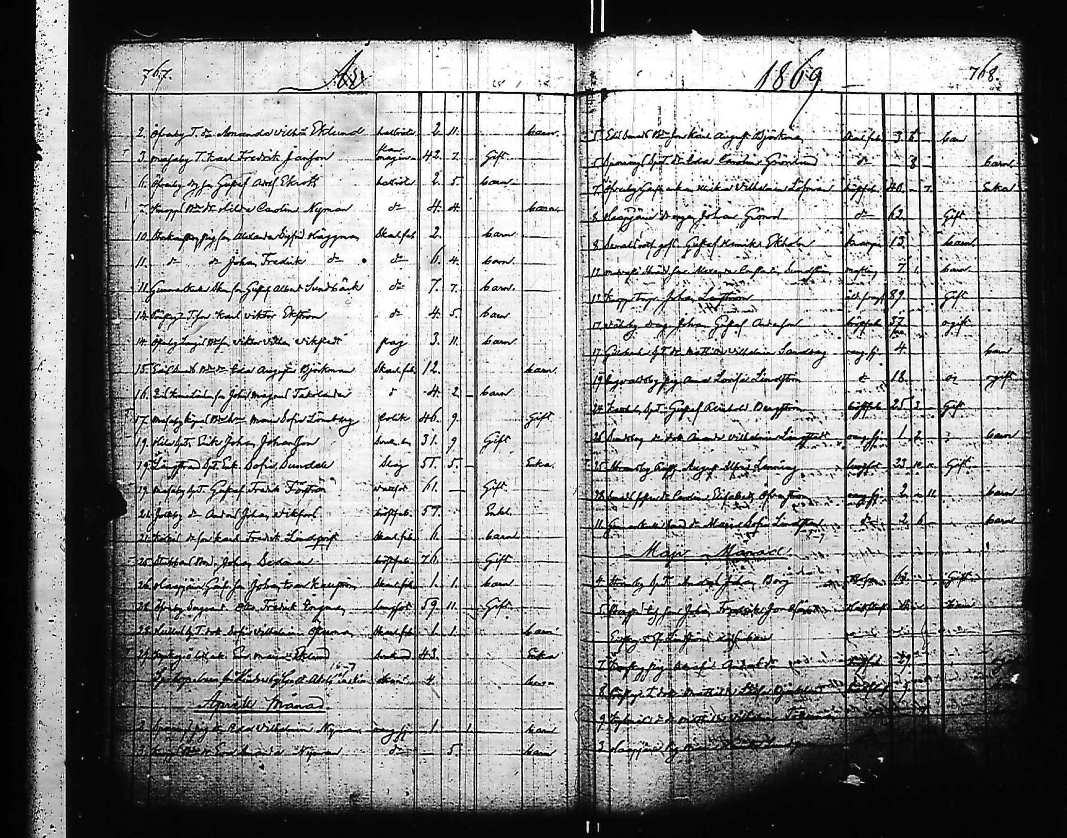 [ kuvat/385.jpg ]
