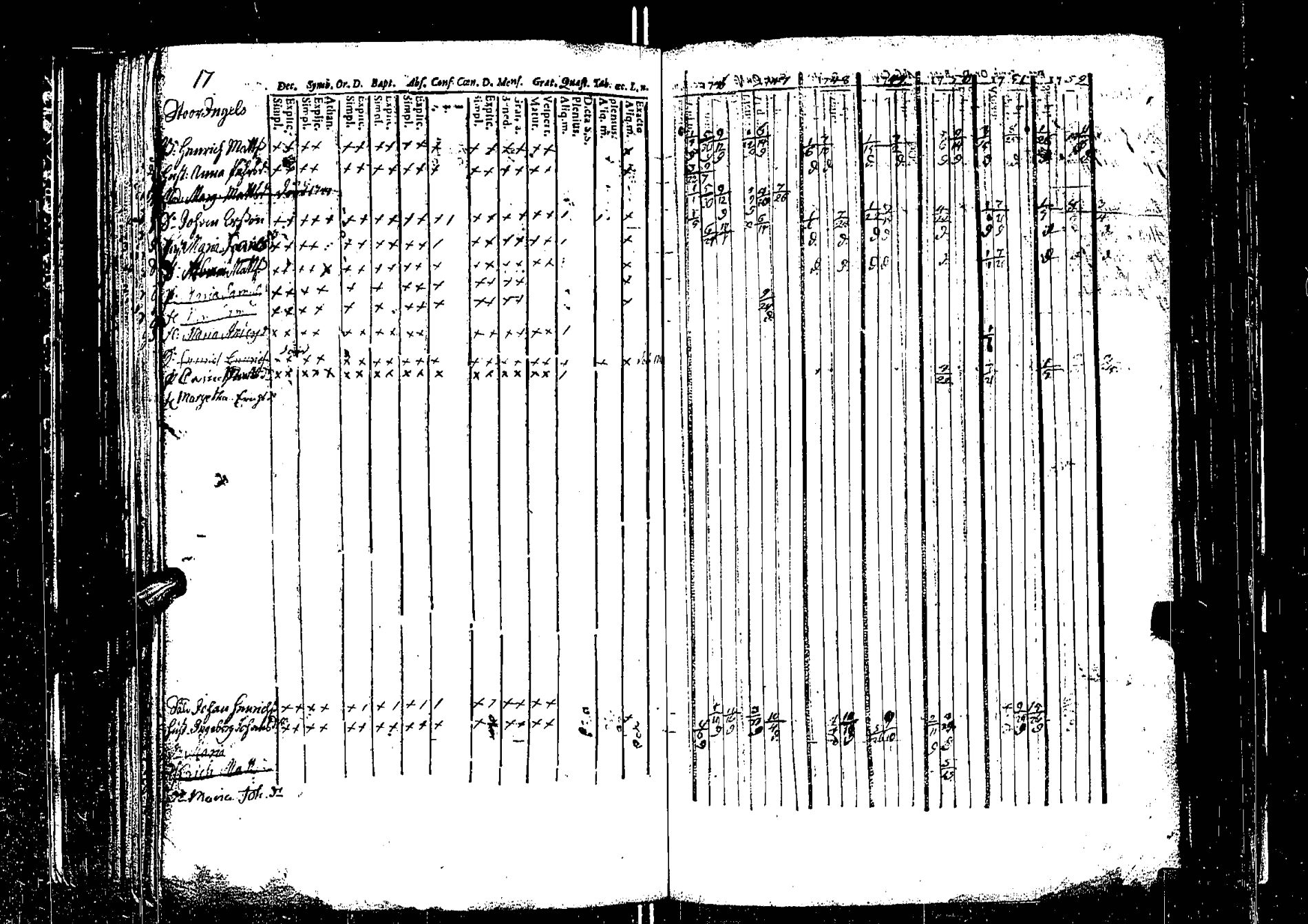 [ kuvat/224.jpg ]