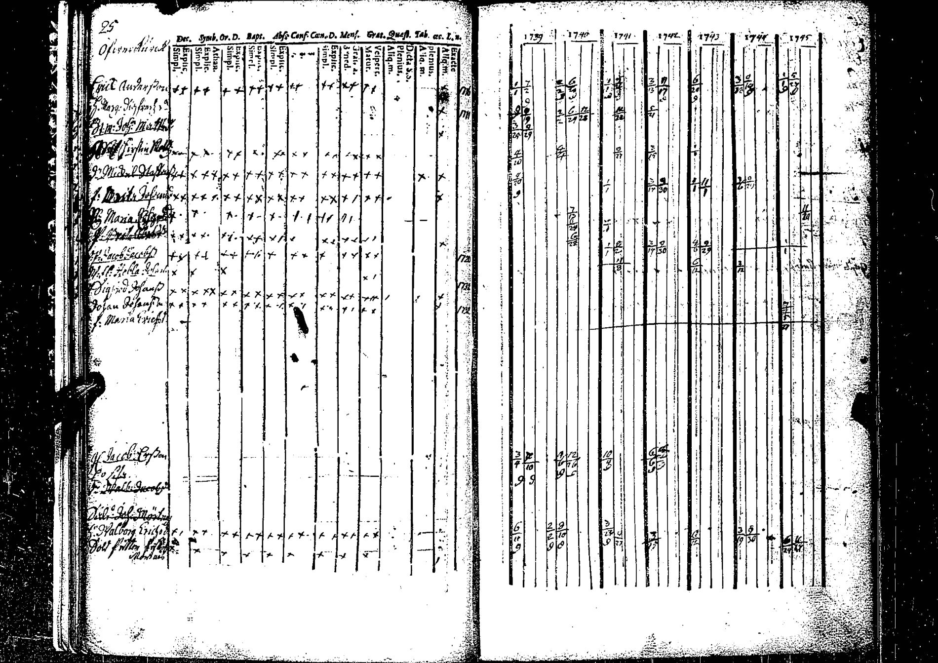[ kuvat/29.jpg ]