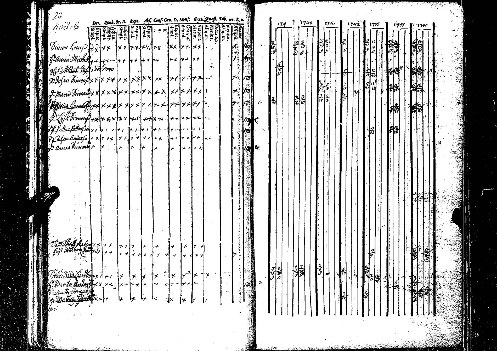 [ kuvat/32.jpg ]