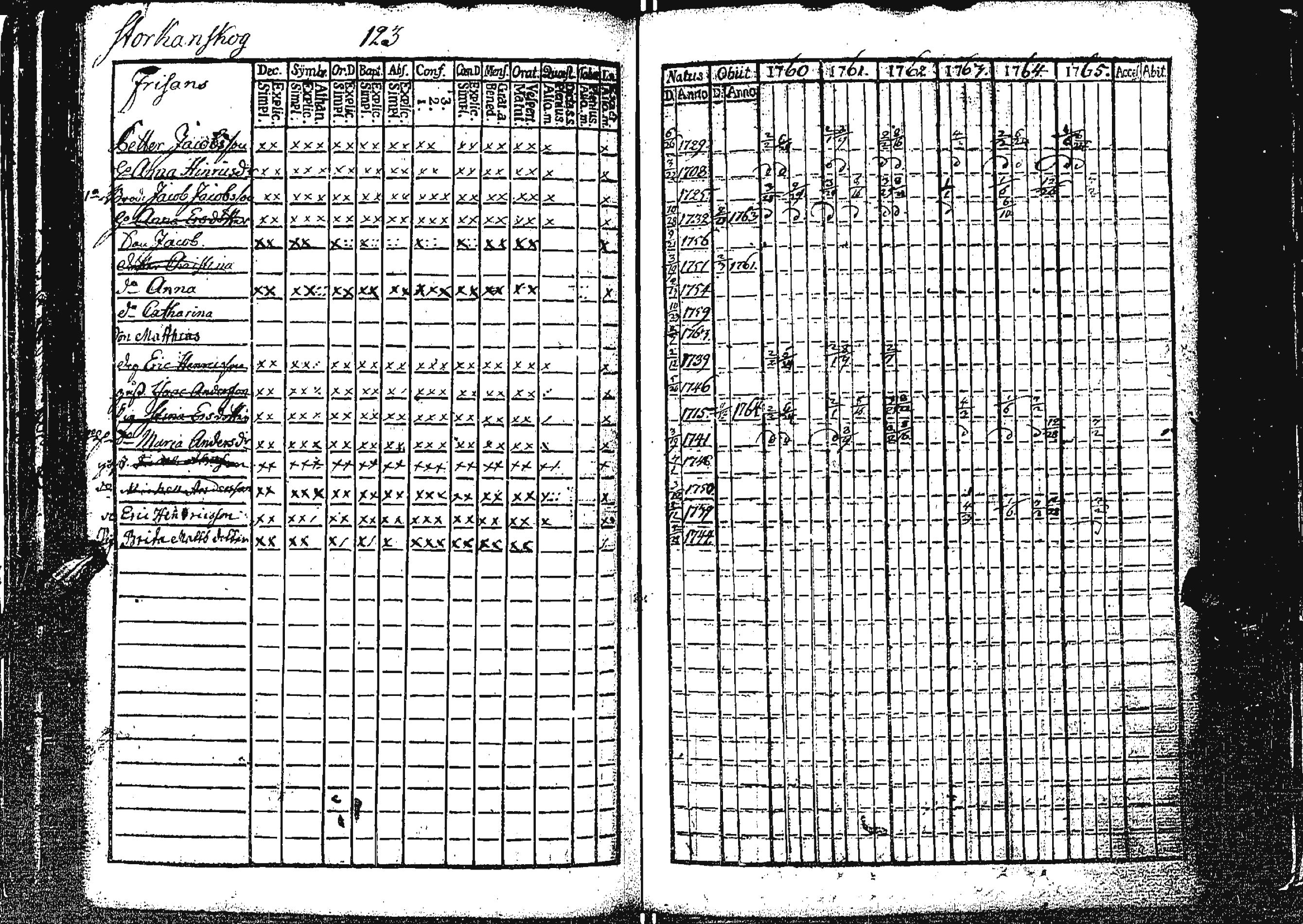 [ kuvat/128.jpg ]