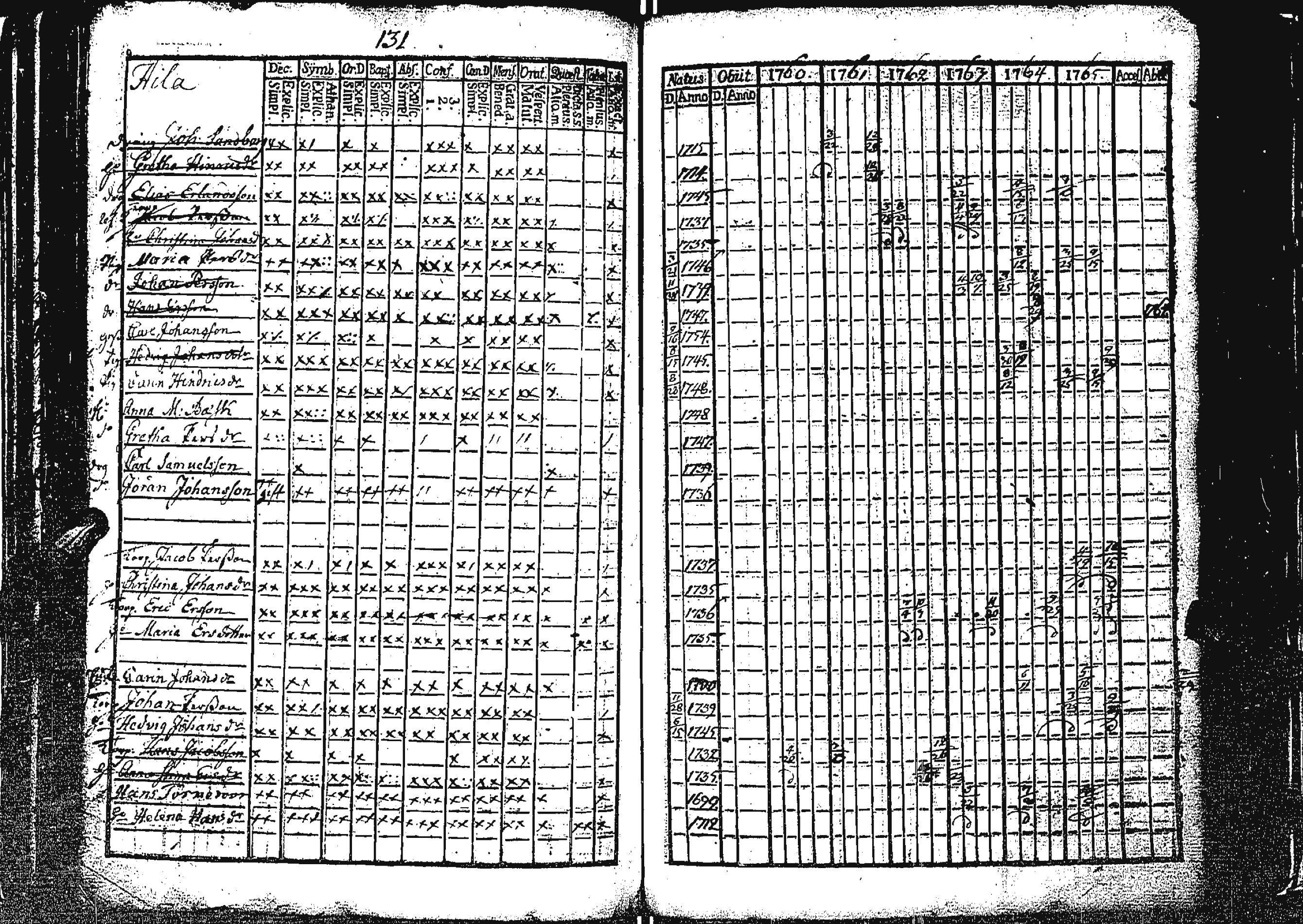 [ kuvat/136.jpg ]