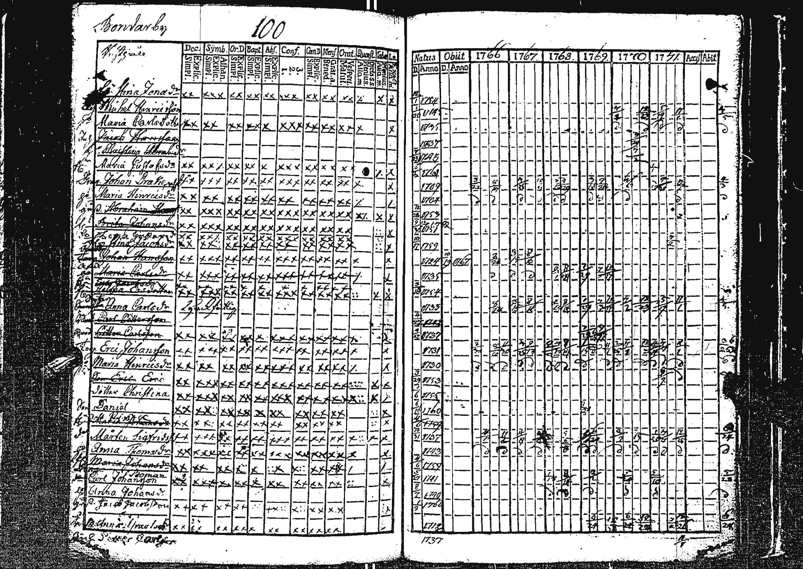 [ kuvat/303.jpg ]
