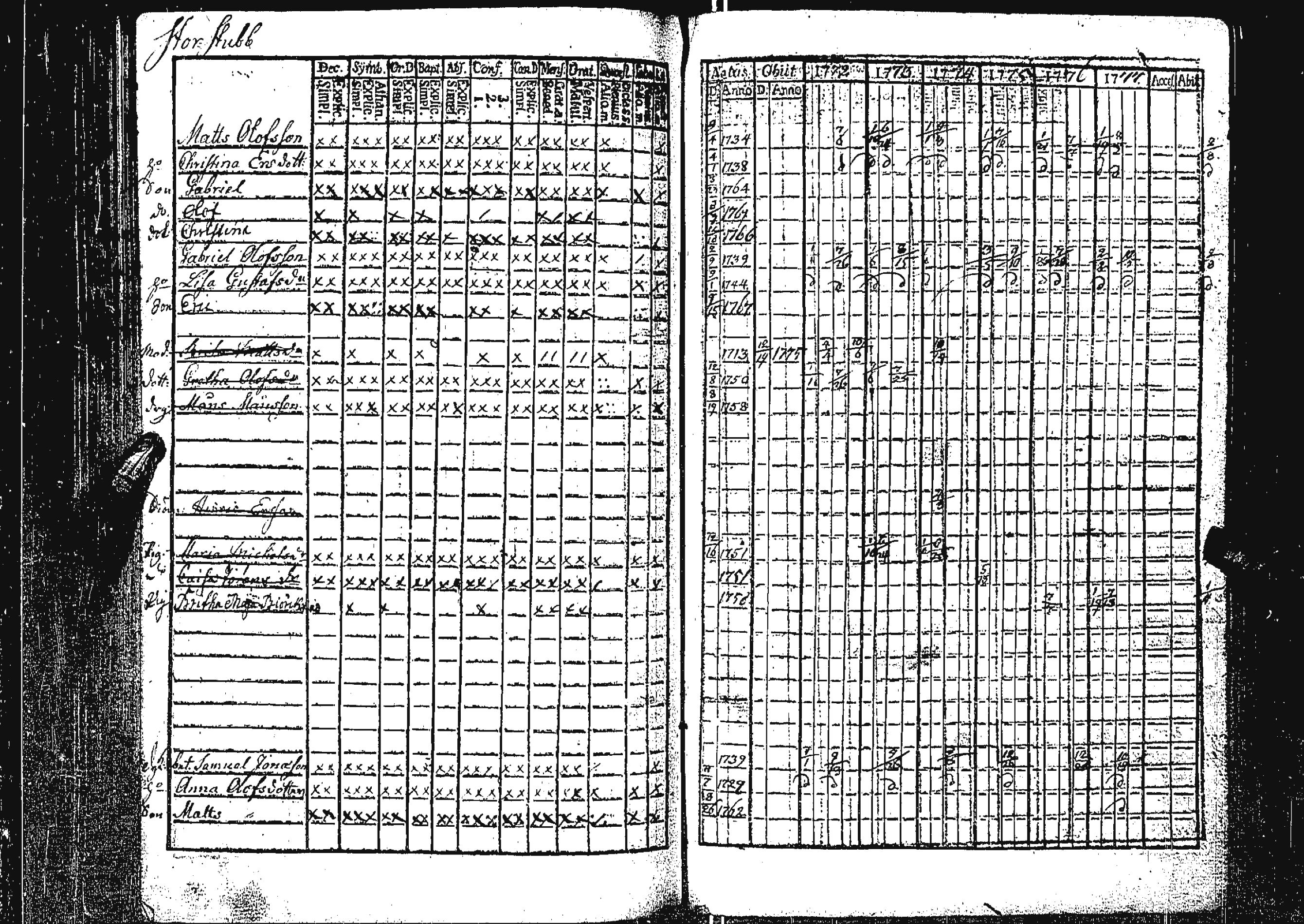 [ kuvat/125.jpg ]