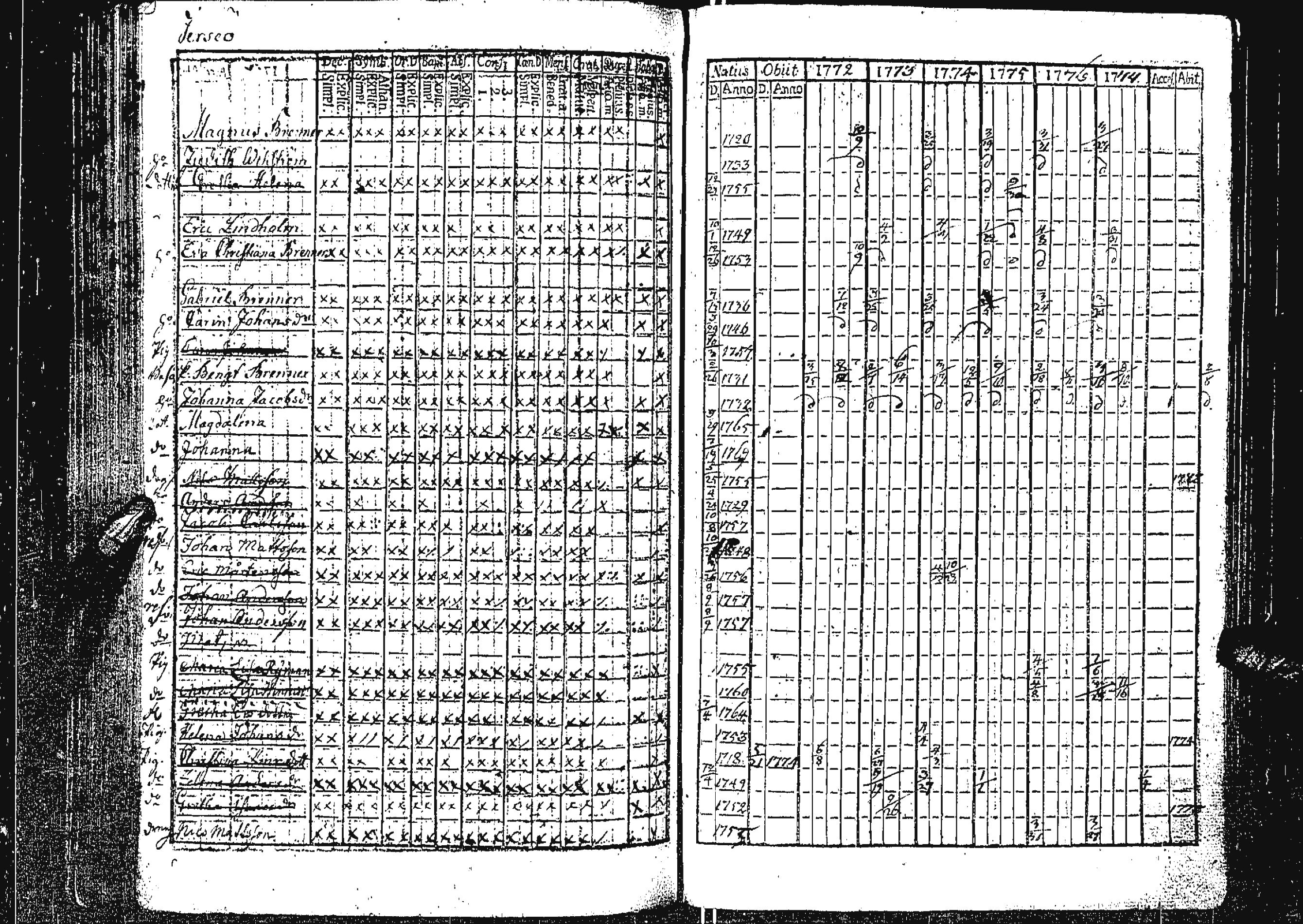 [ kuvat/132.jpg ]