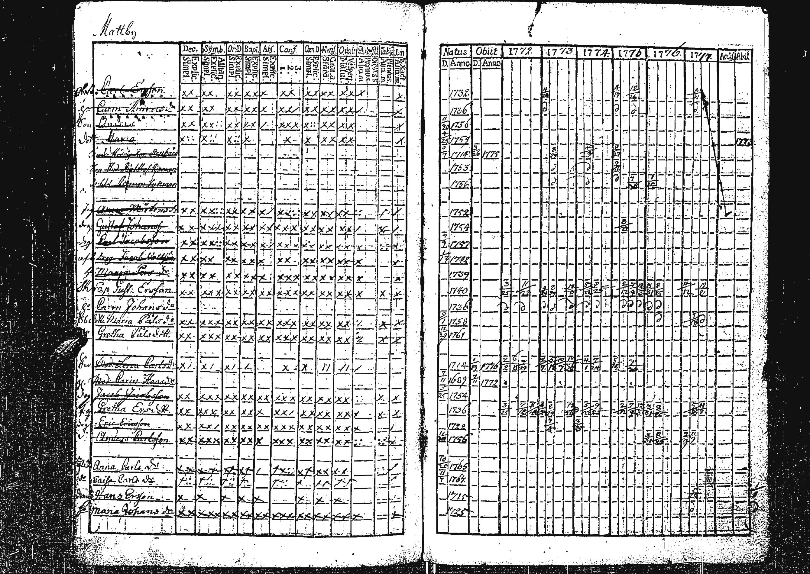 [ kuvat/171.jpg ]