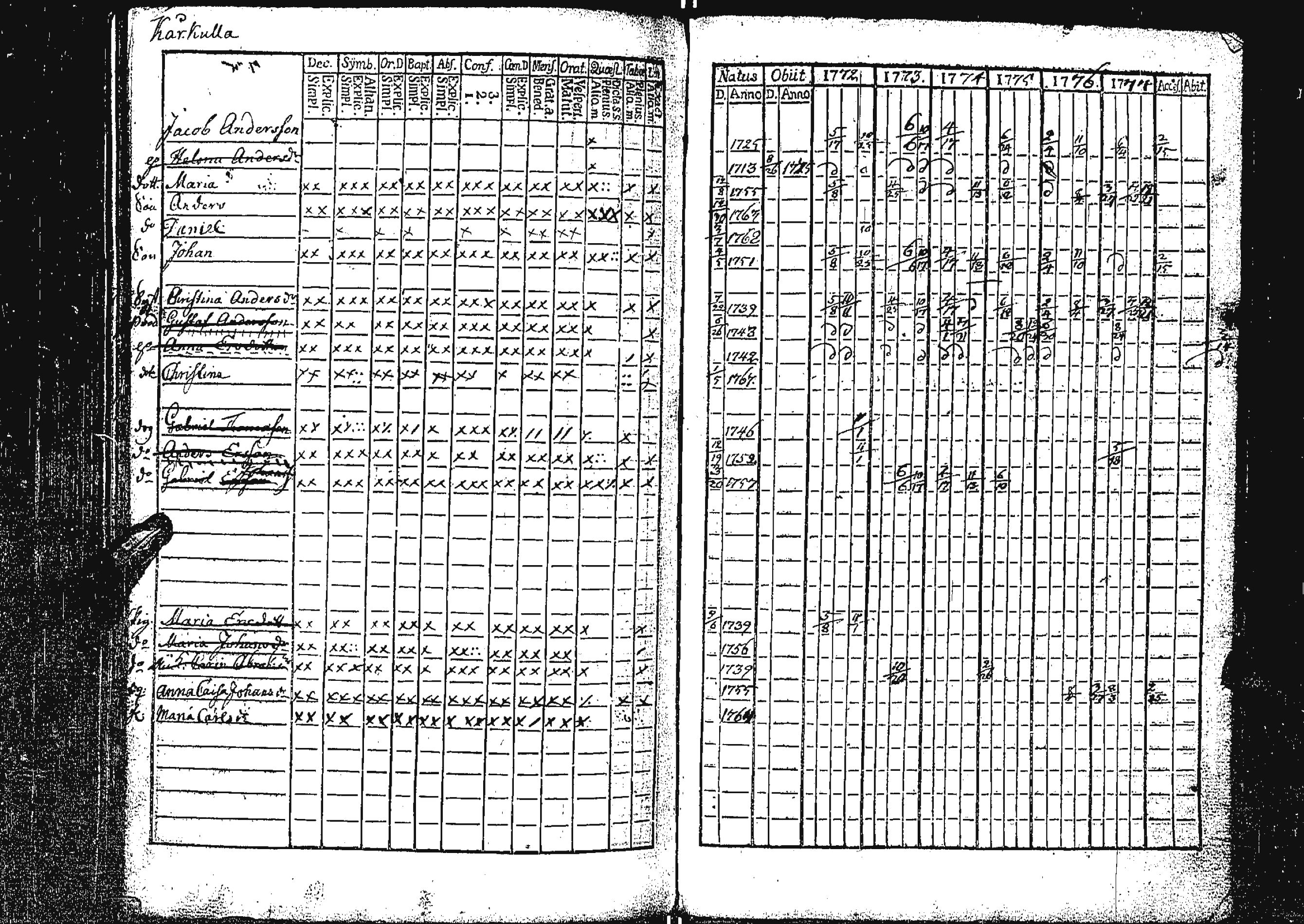 [ kuvat/195.jpg ]