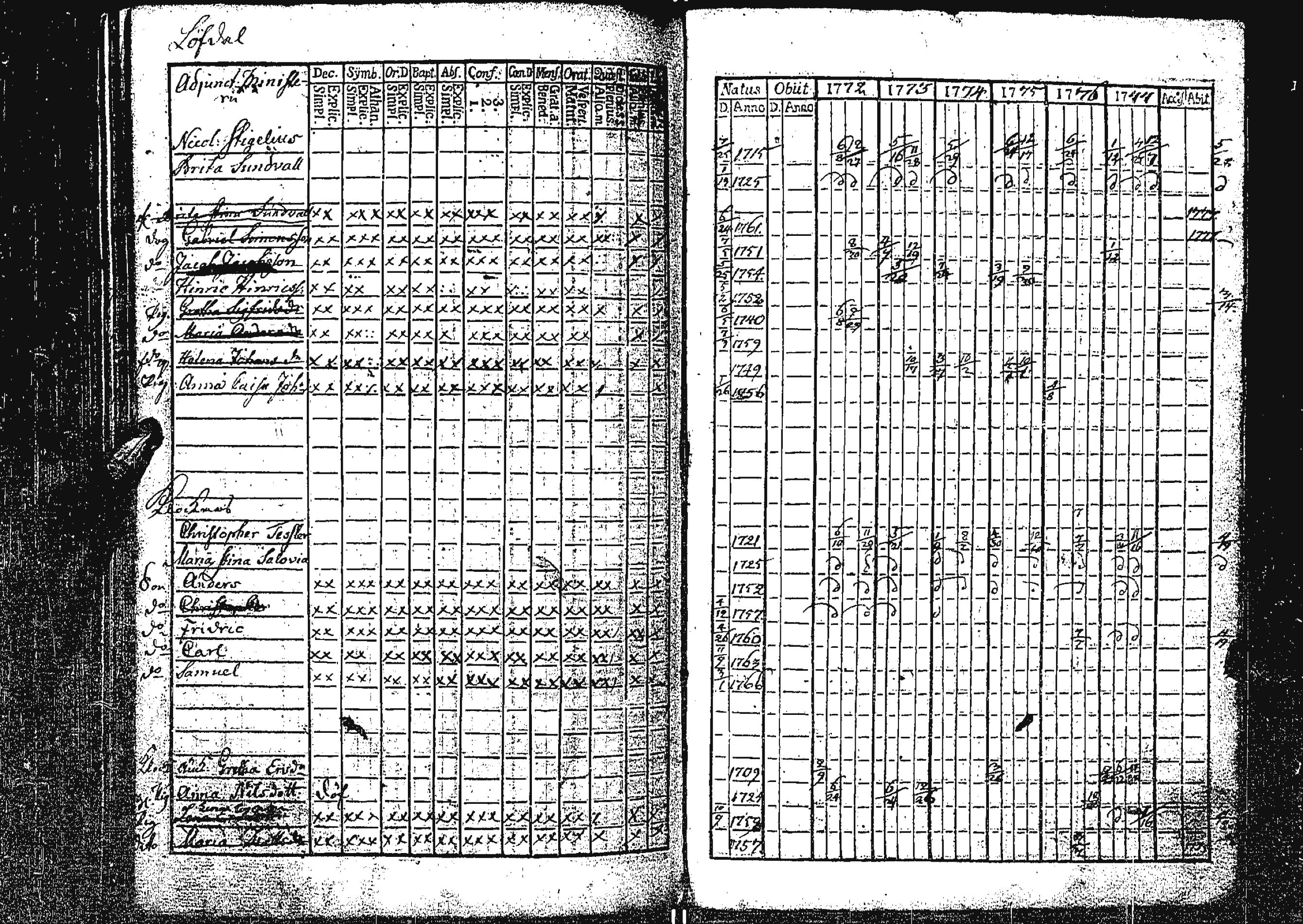 [ kuvat/203.jpg ]